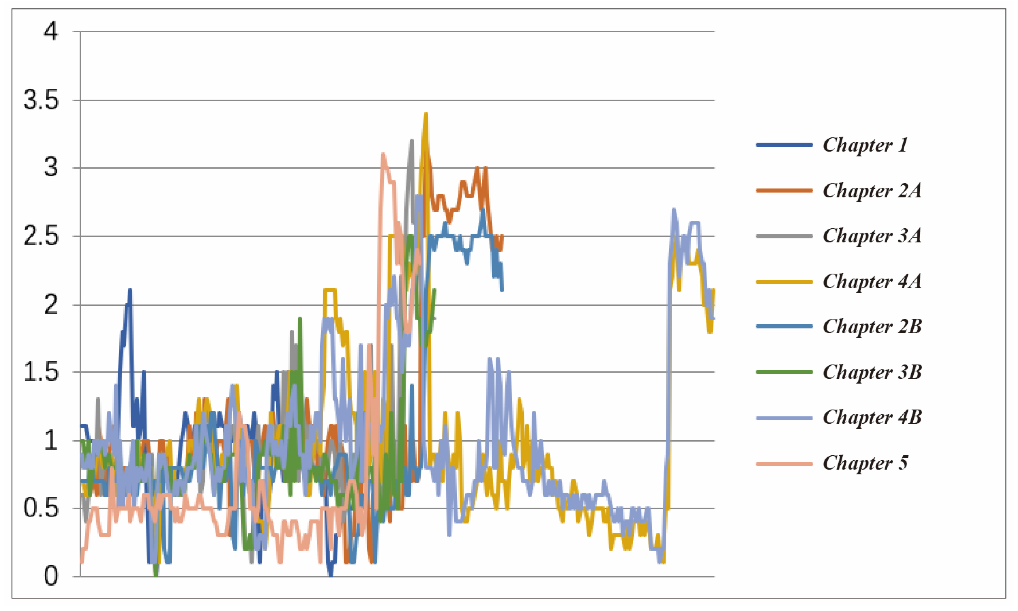 Systems 11 00471 g0a1