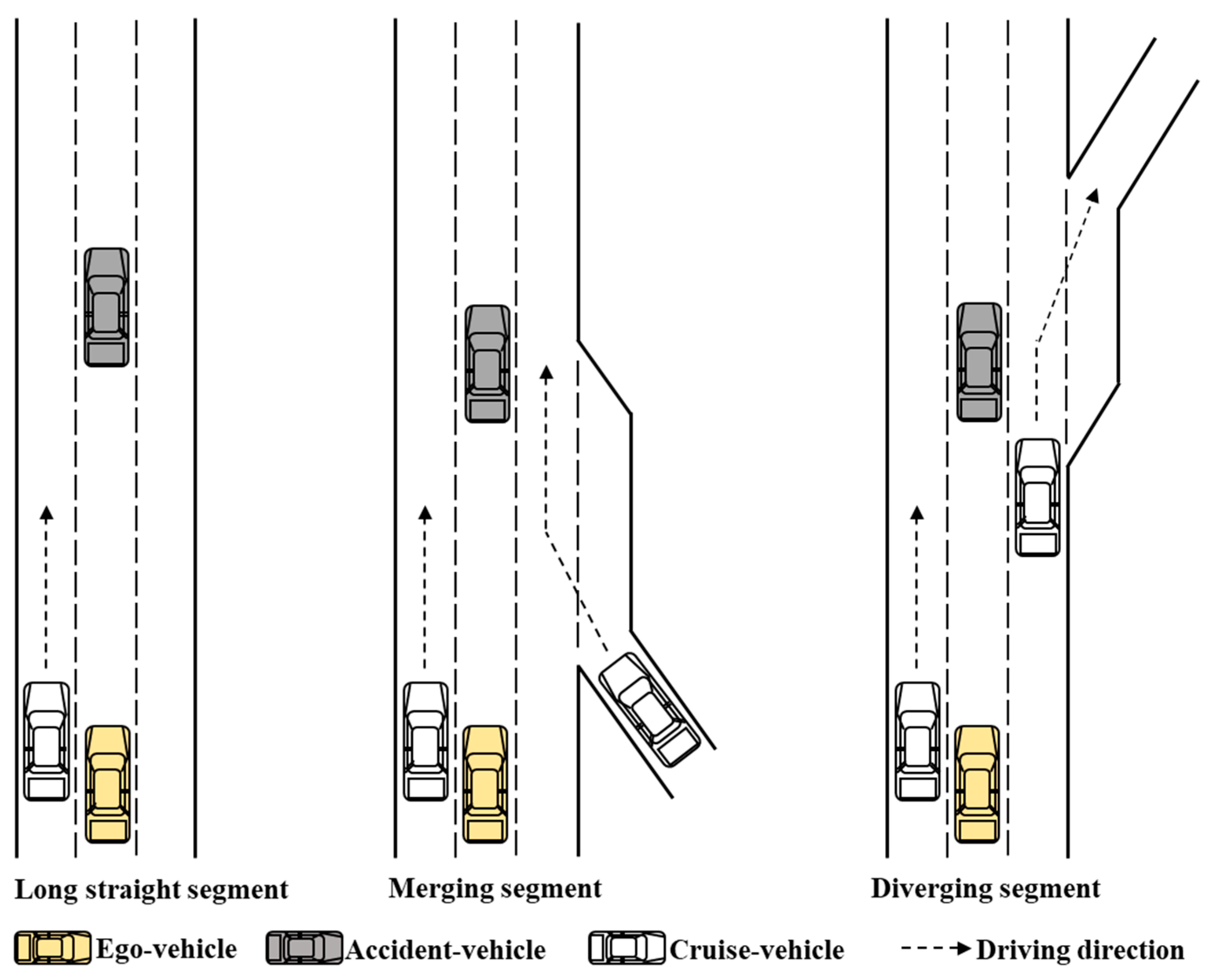 Systems 11 00475 g003