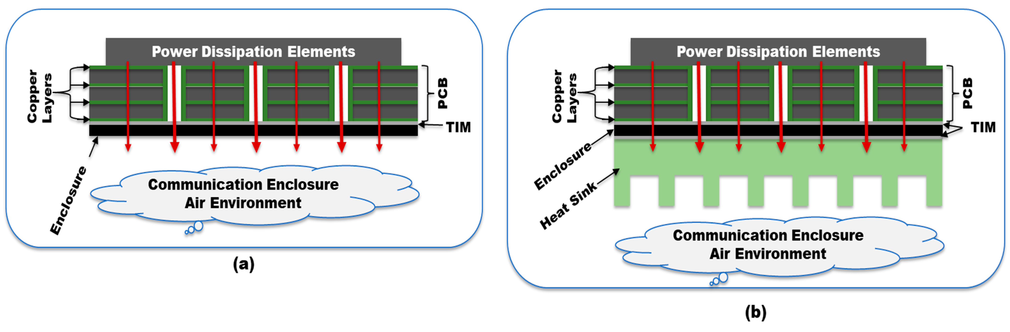Systems 11 00480 g005