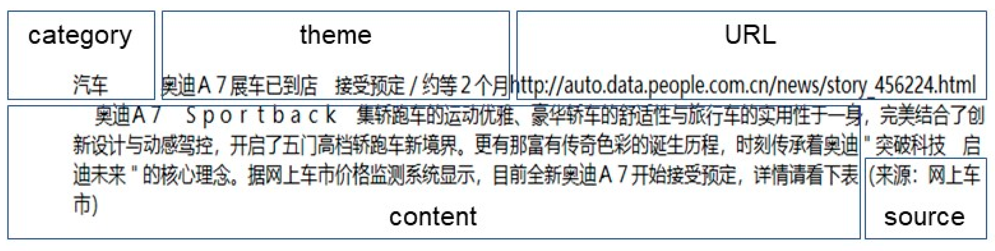 Systems 11 00483 g002