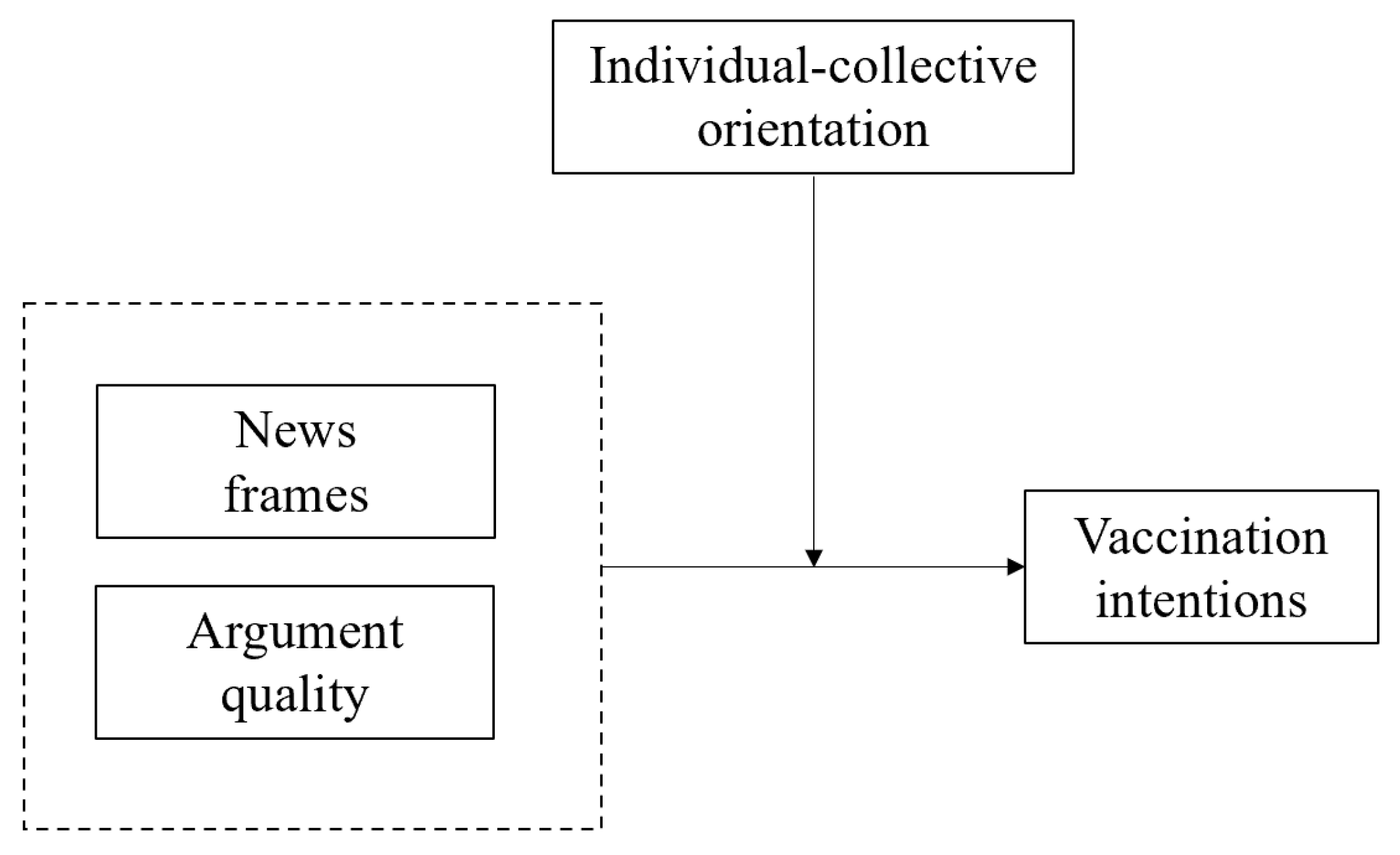 Systems 11 00491 g001