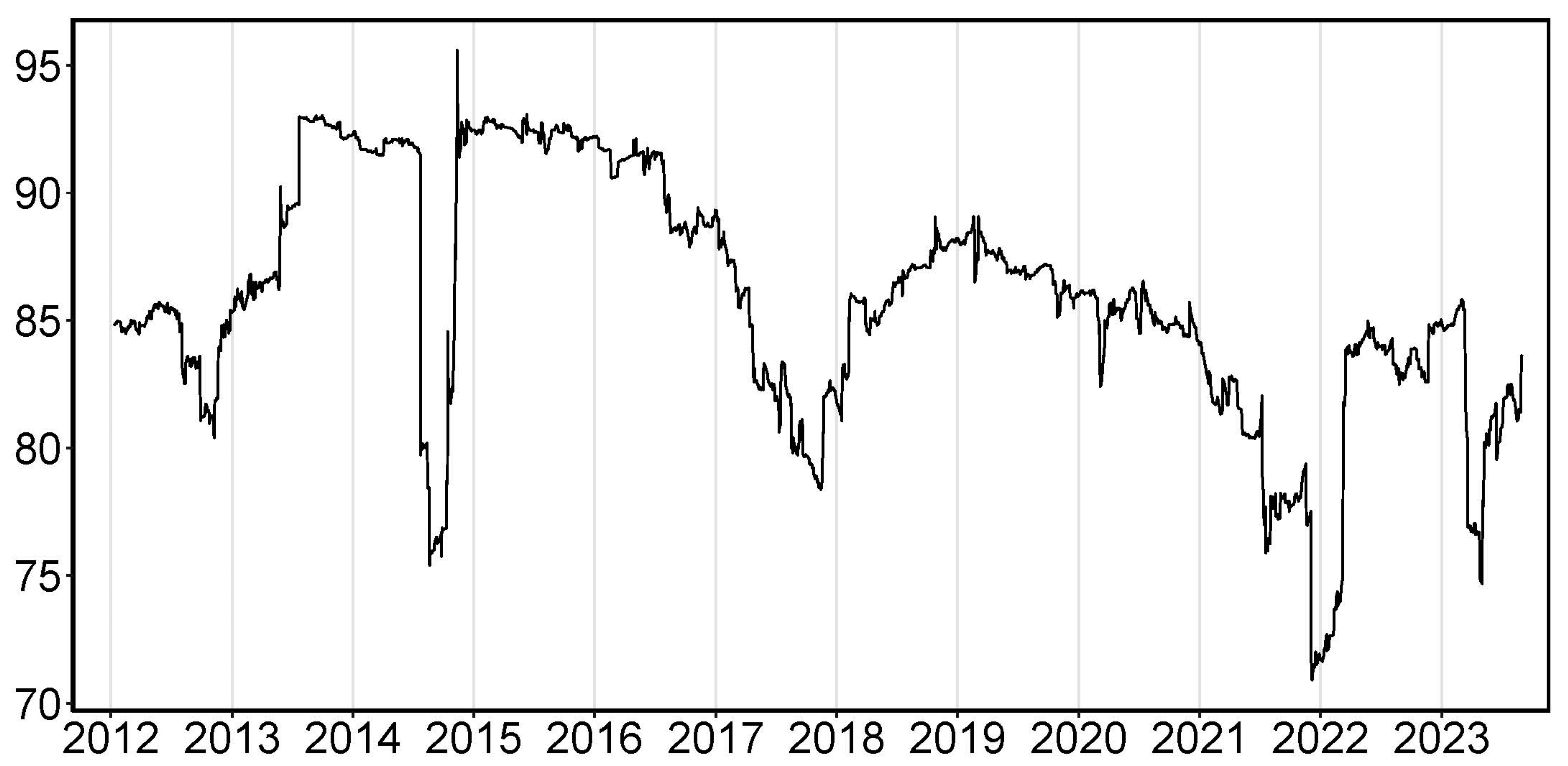 Systems 11 00502 g001