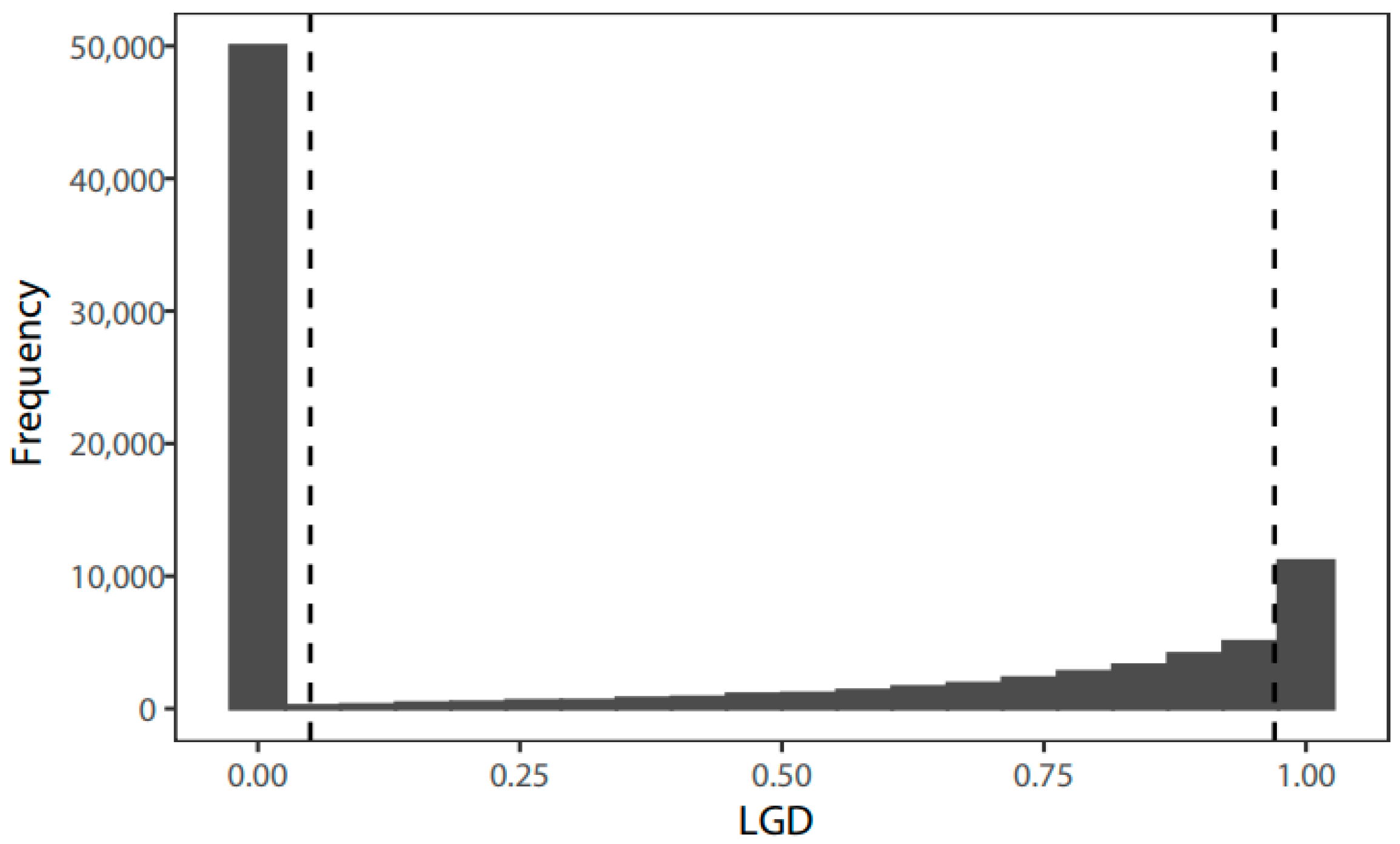 Systems 11 00505 g004