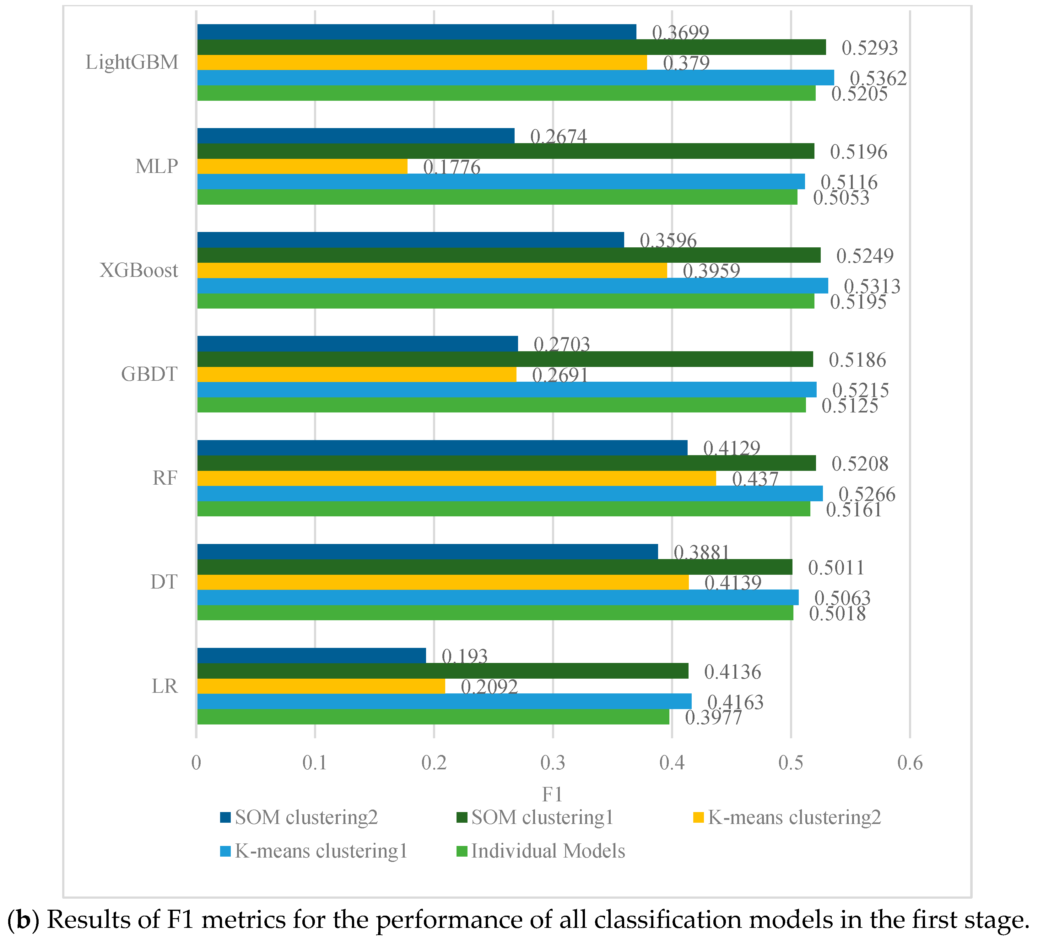 Systems 11 00505 g009b