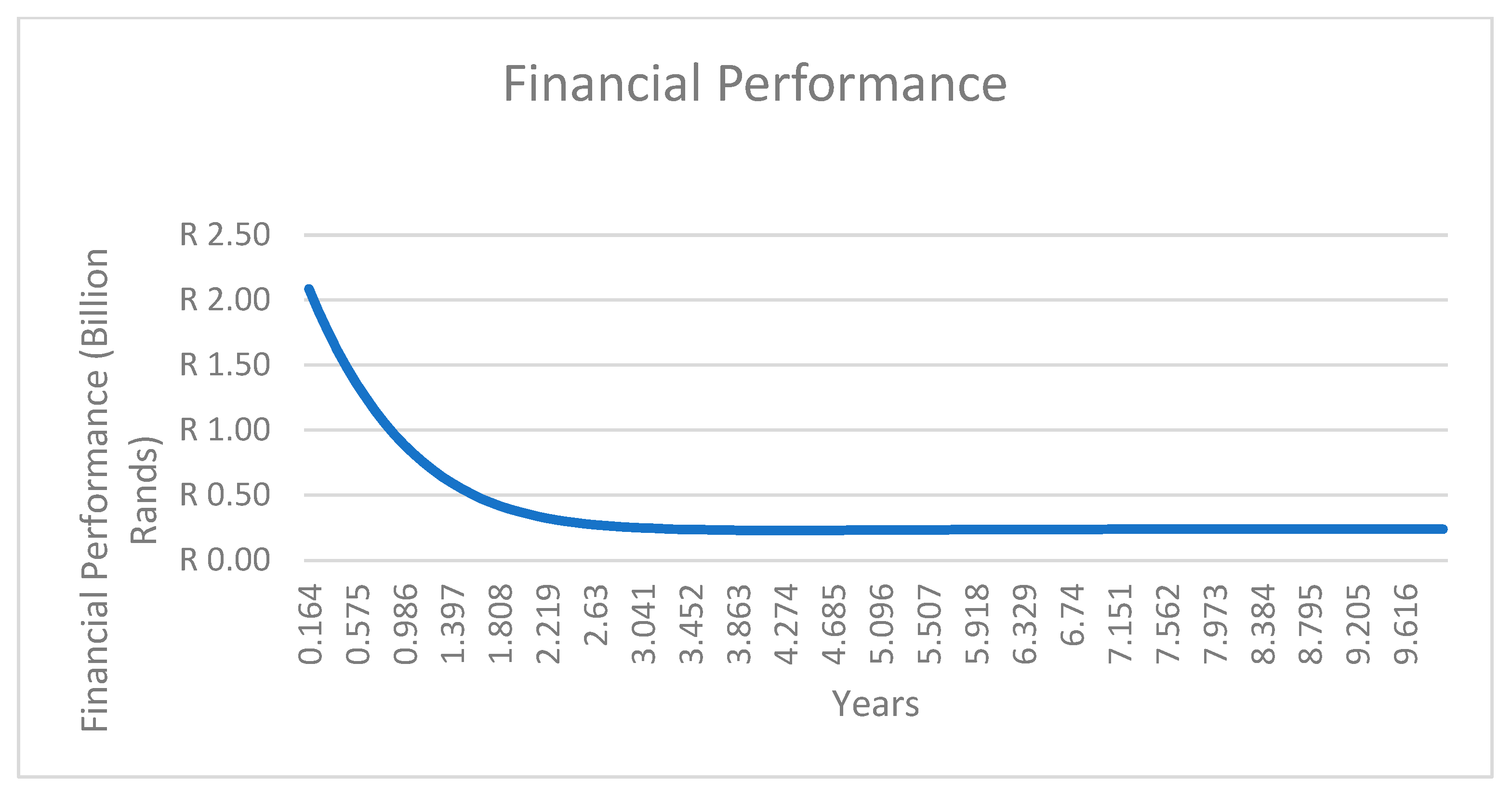 Systems 11 00508 g020