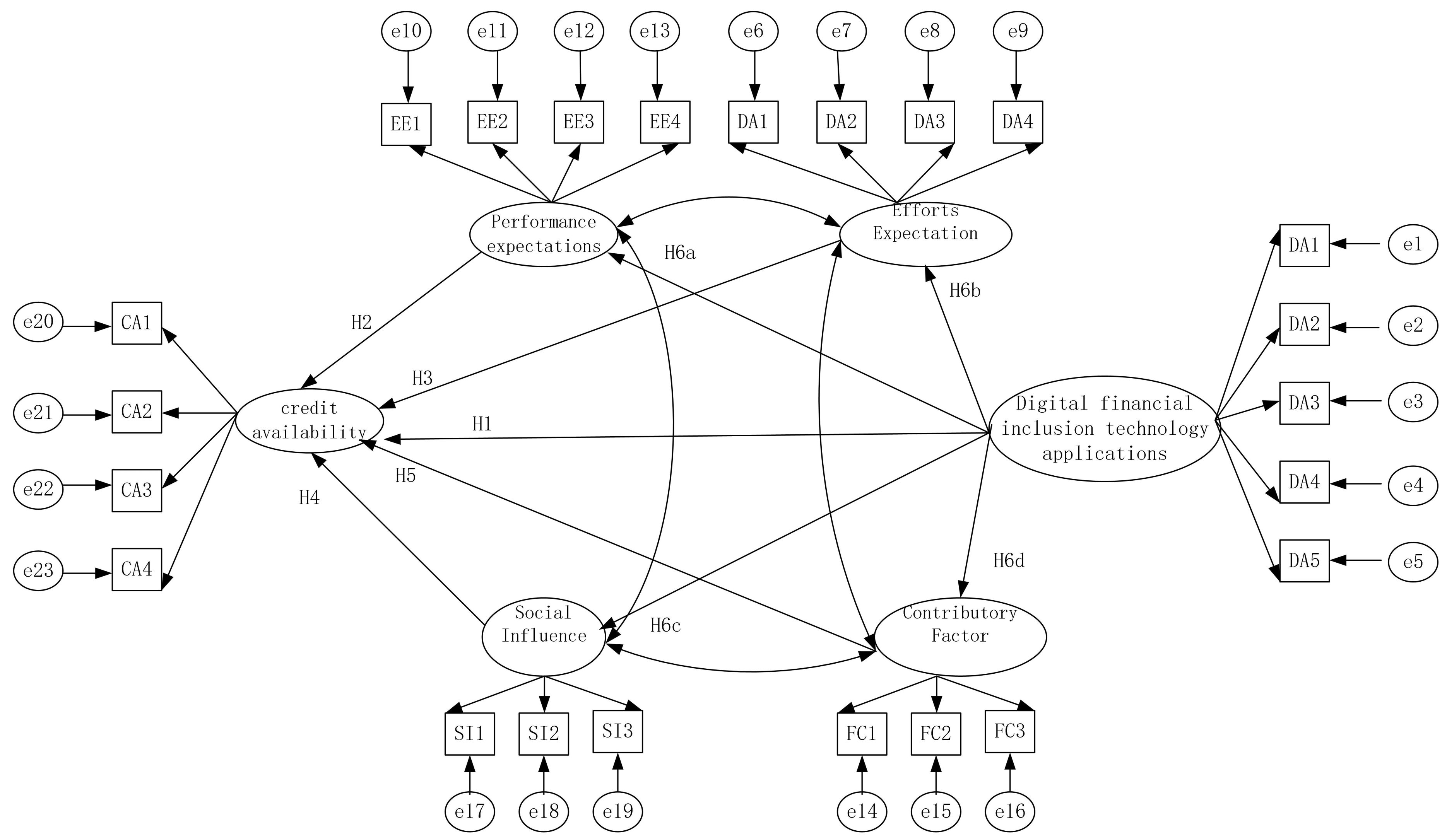 Systems 11 00513 g003