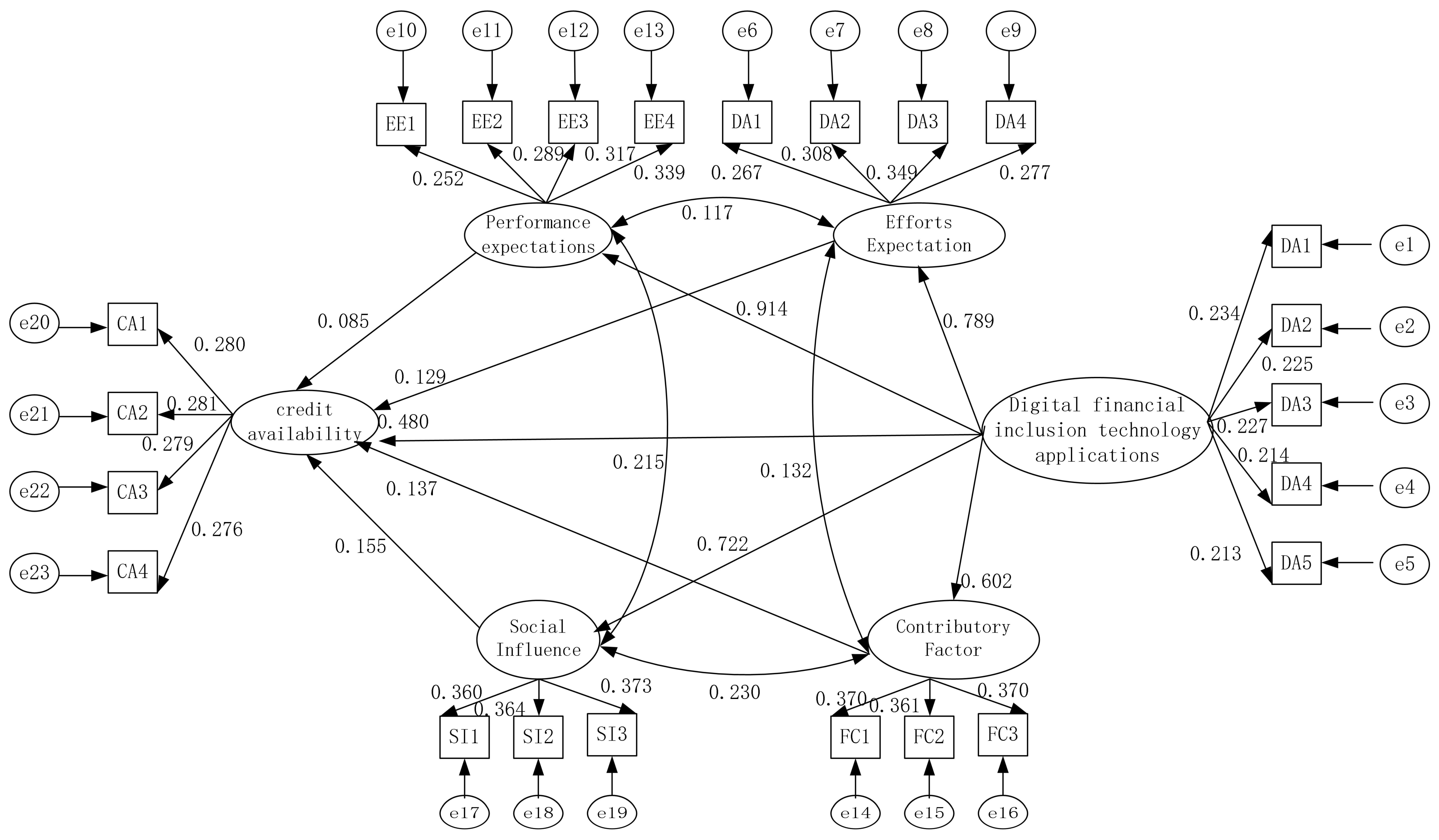 Systems 11 00513 g004