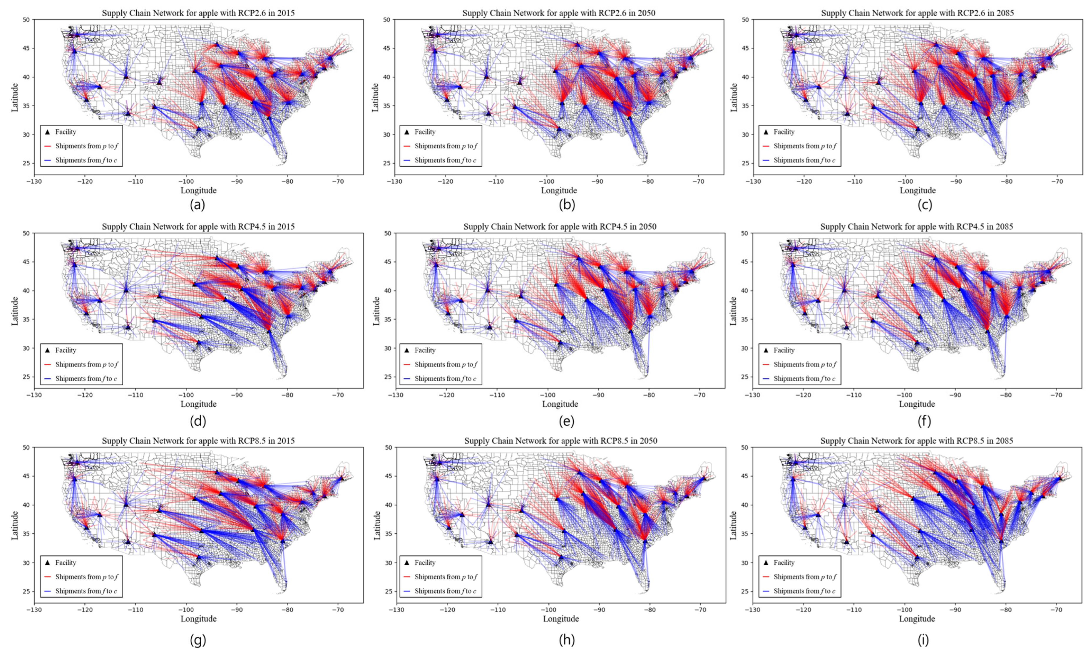 Systems 11 00514 g005
