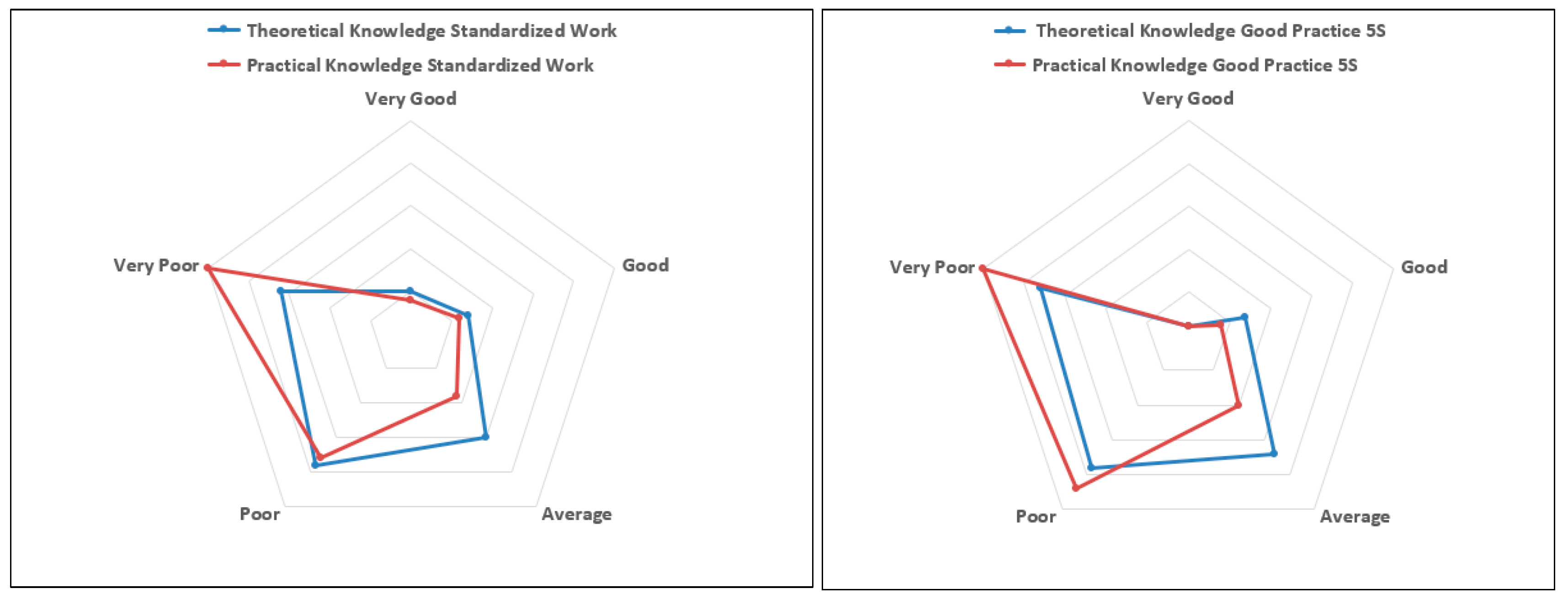 Systems 11 00517 g004