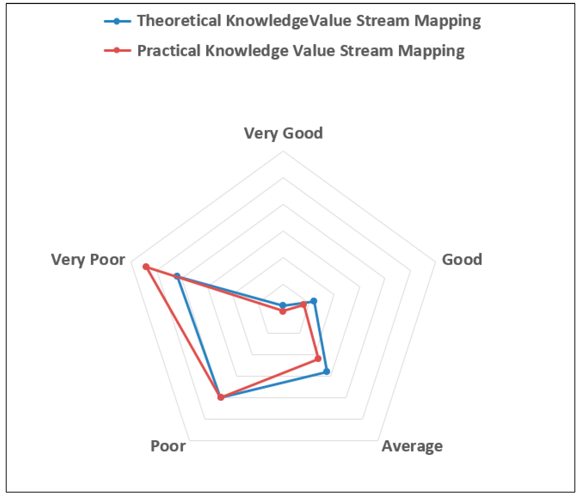 Systems 11 00517 g0a1