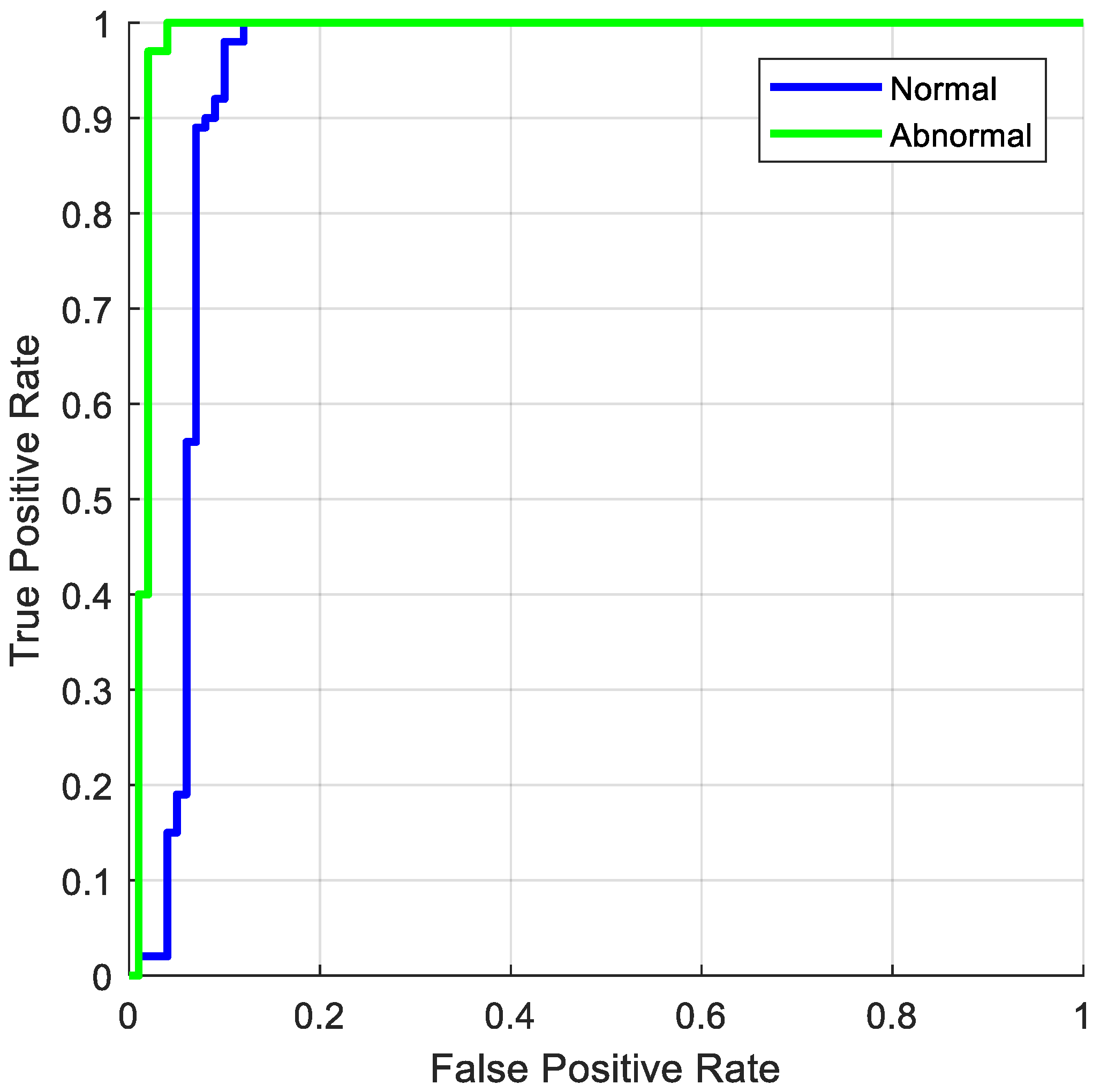 Systems 11 00518 g008
