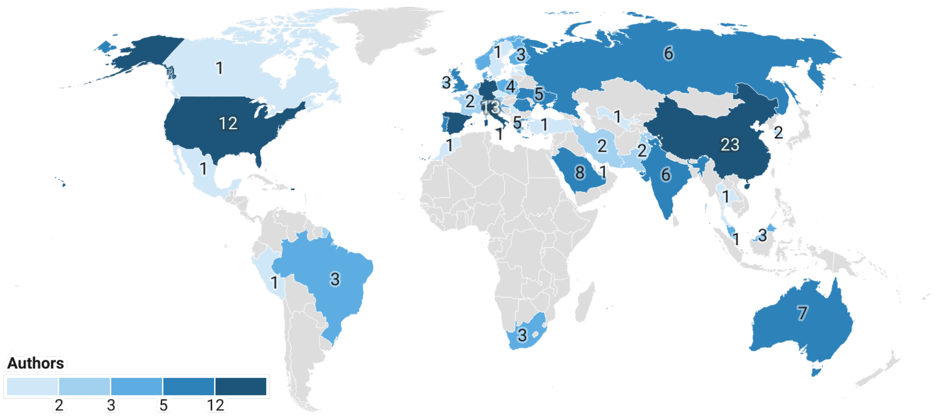 Systems 11 00549 g001