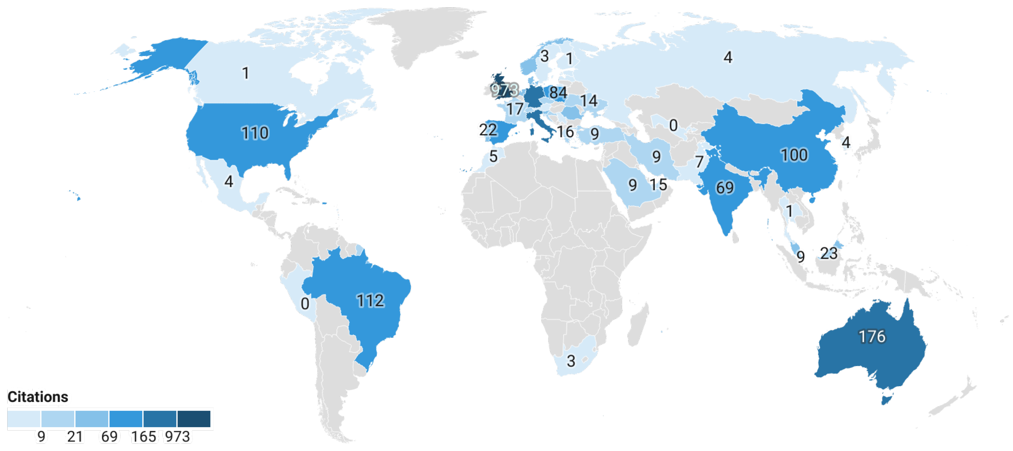 Systems 11 00549 g002