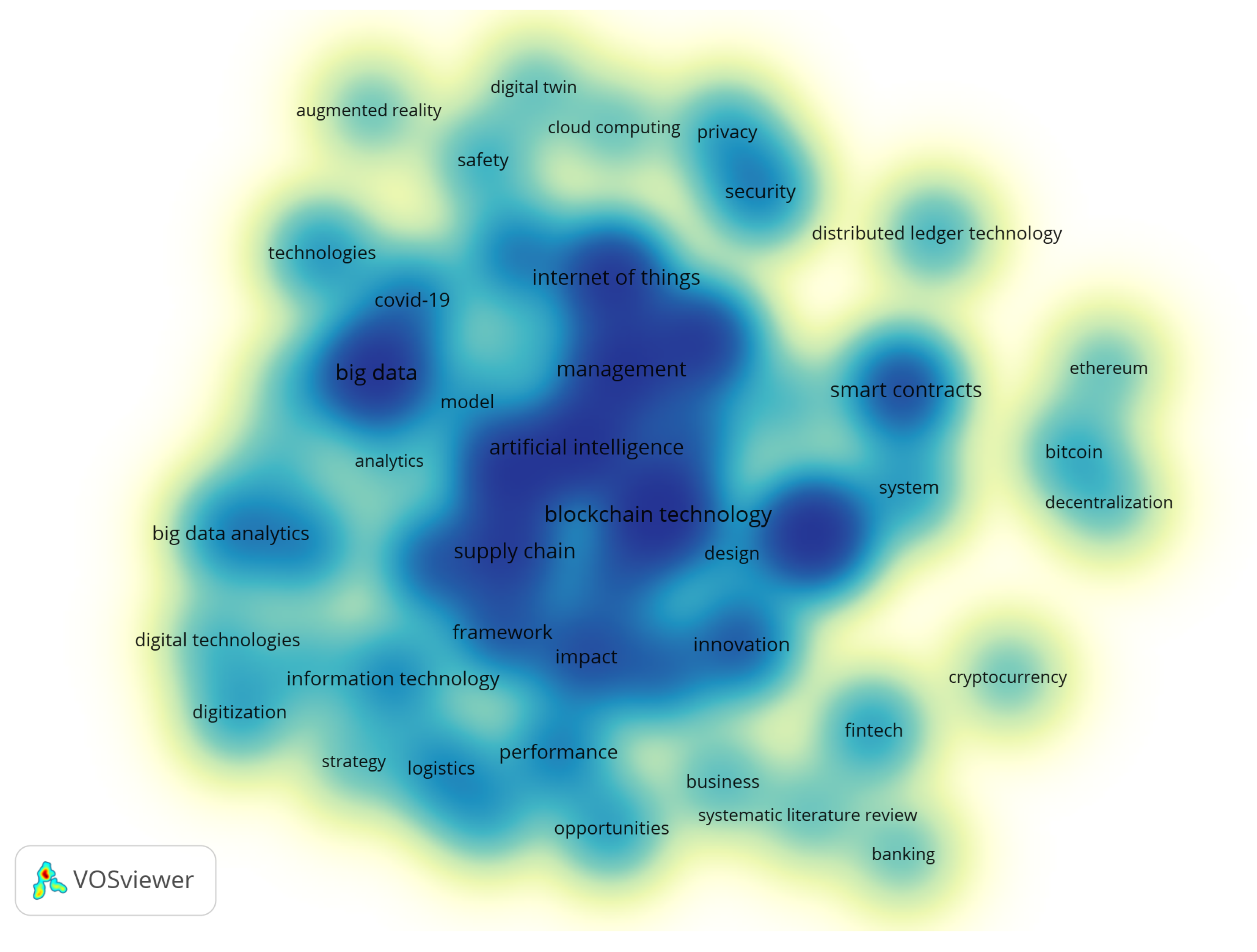 Systems 11 00549 g008