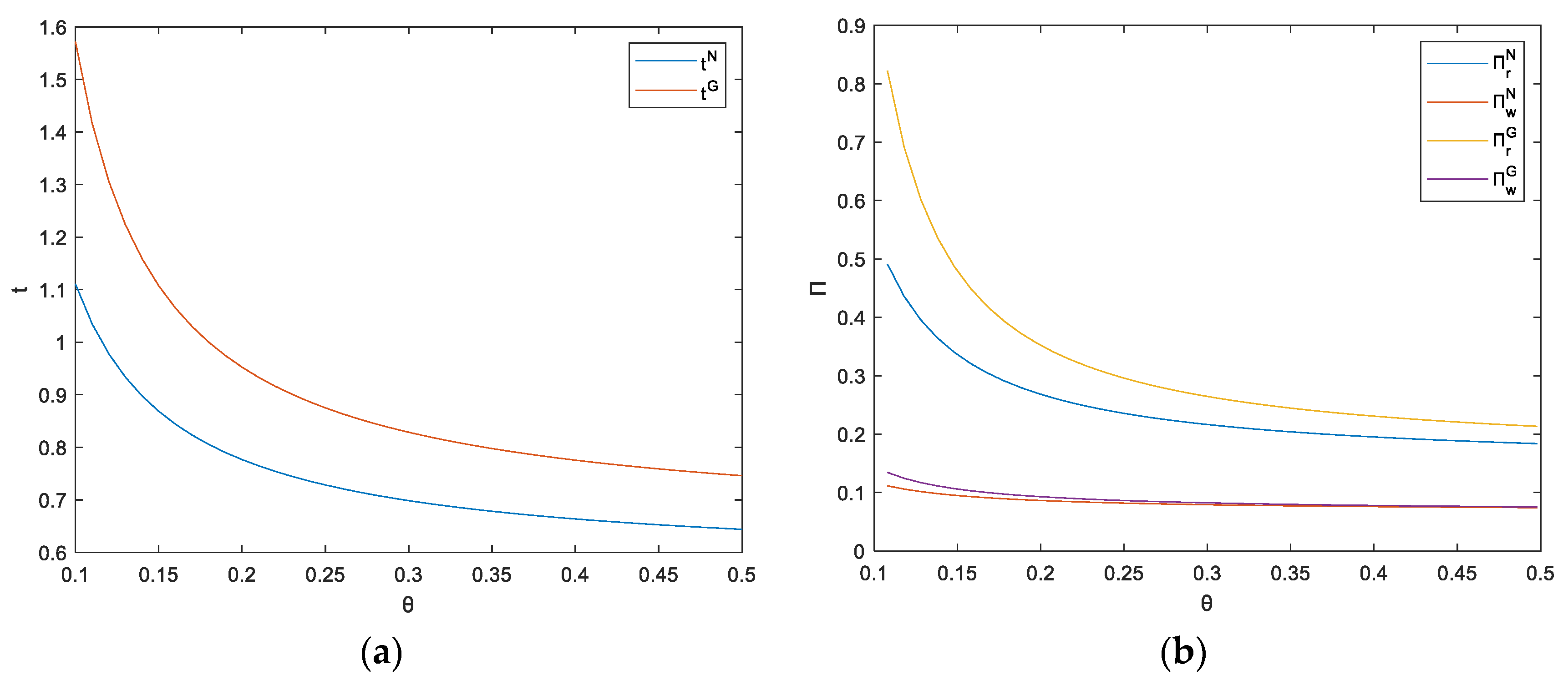 Systems 11 00562 g007