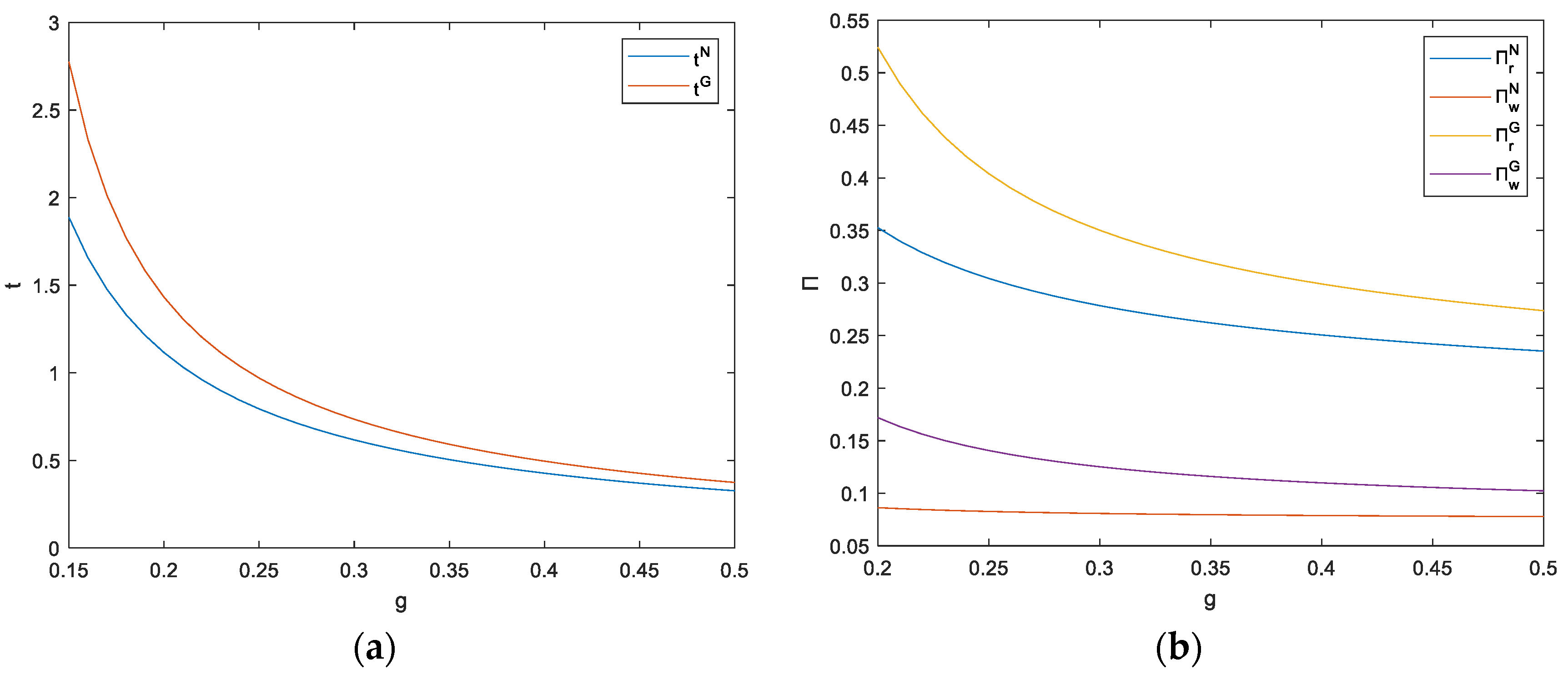 Systems 11 00562 g011