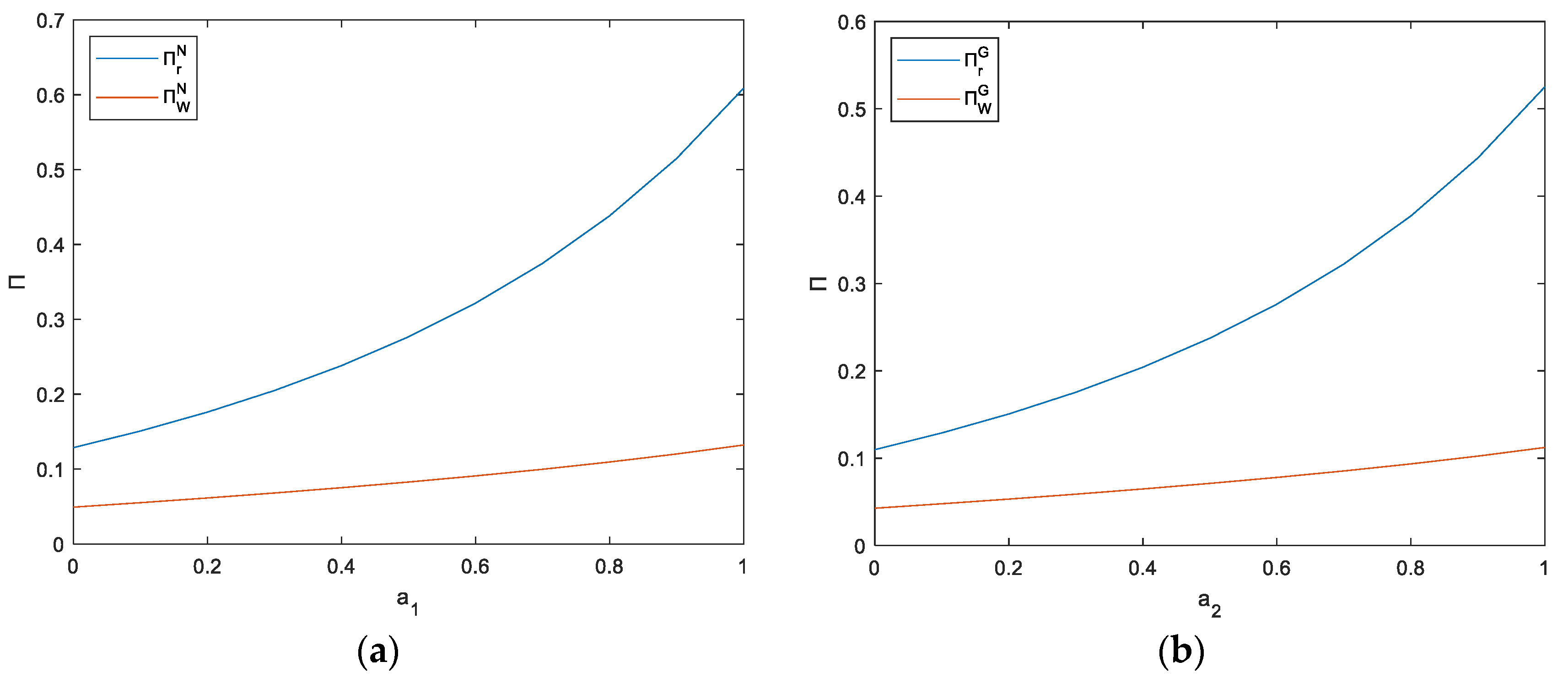 Systems 11 00562 g013