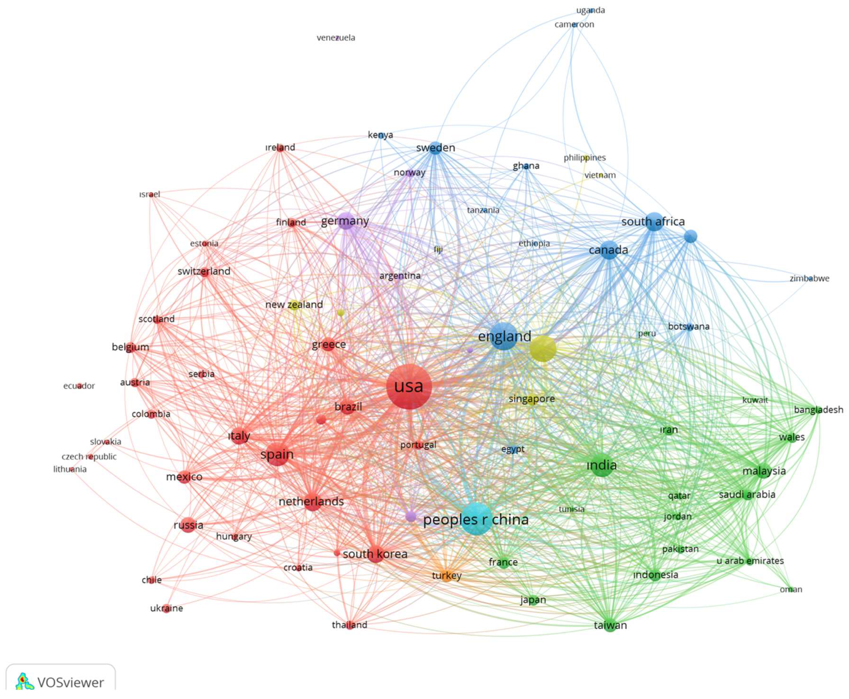 Systems 11 00563 g009