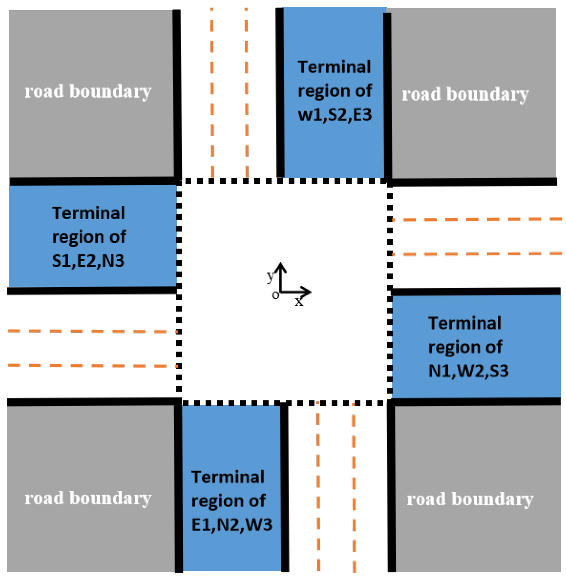 Systems 11 00564 g005