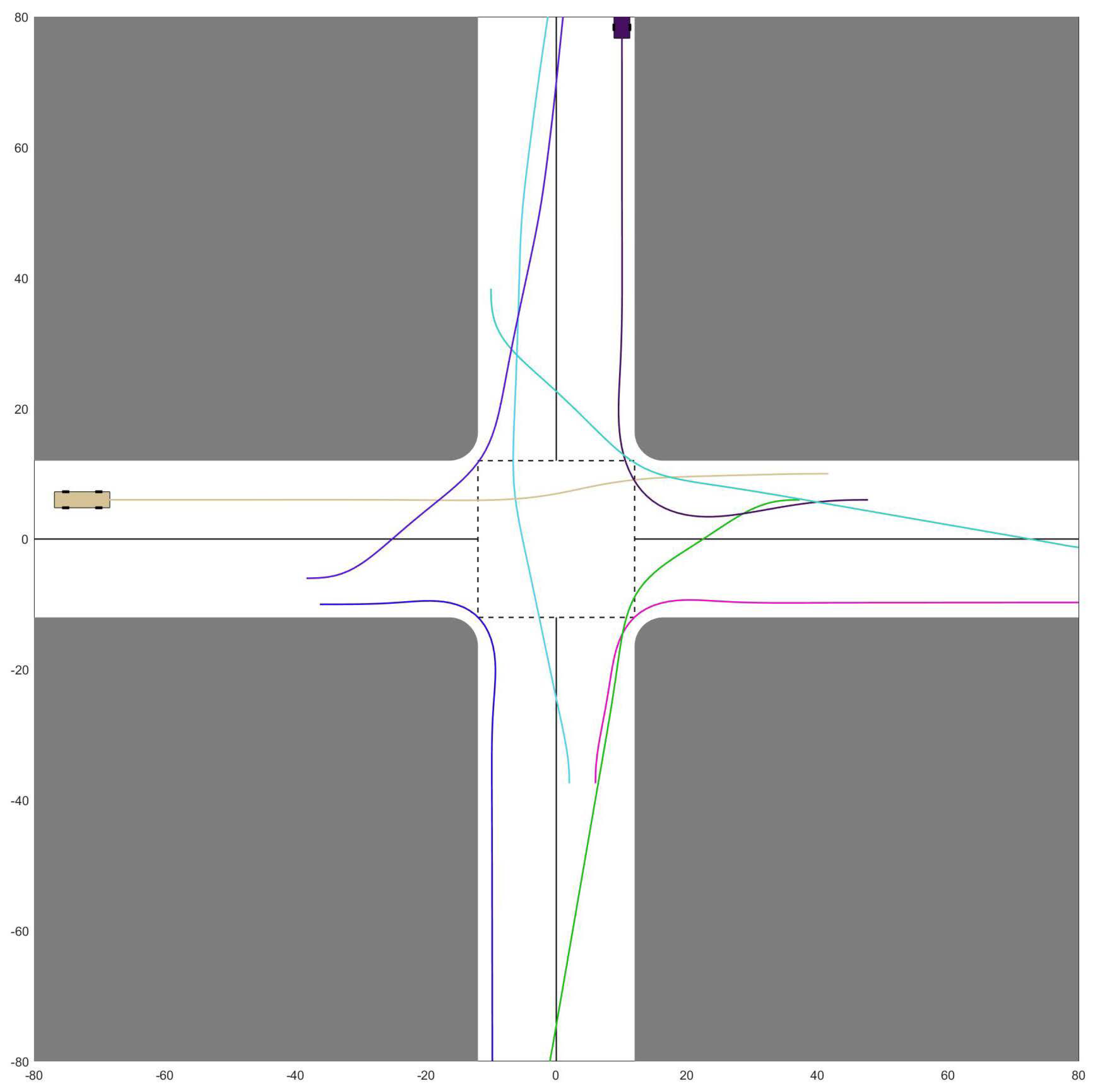 Systems 11 00564 g007