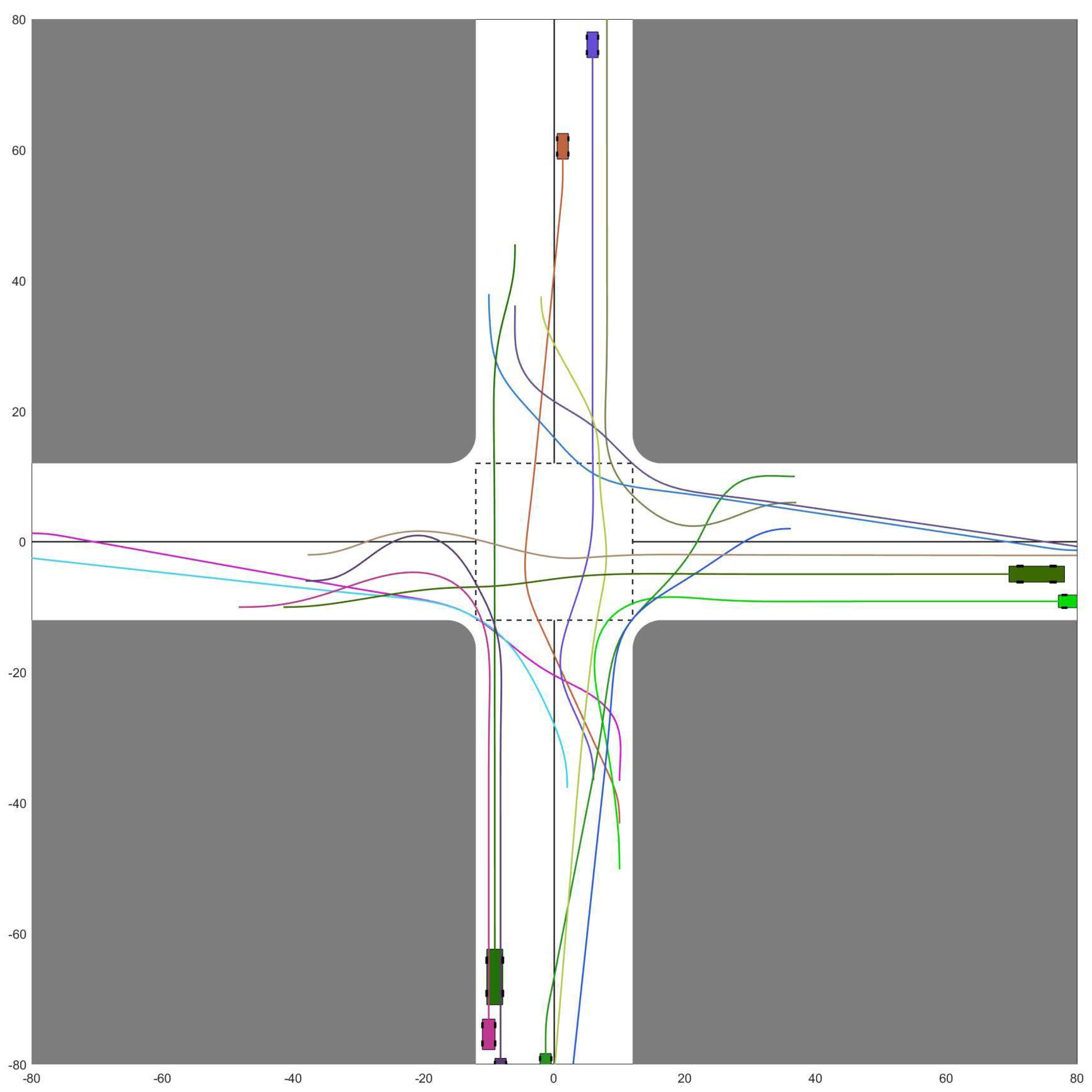 Systems 11 00564 g009
