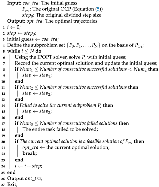 Systems 11 00564 i001