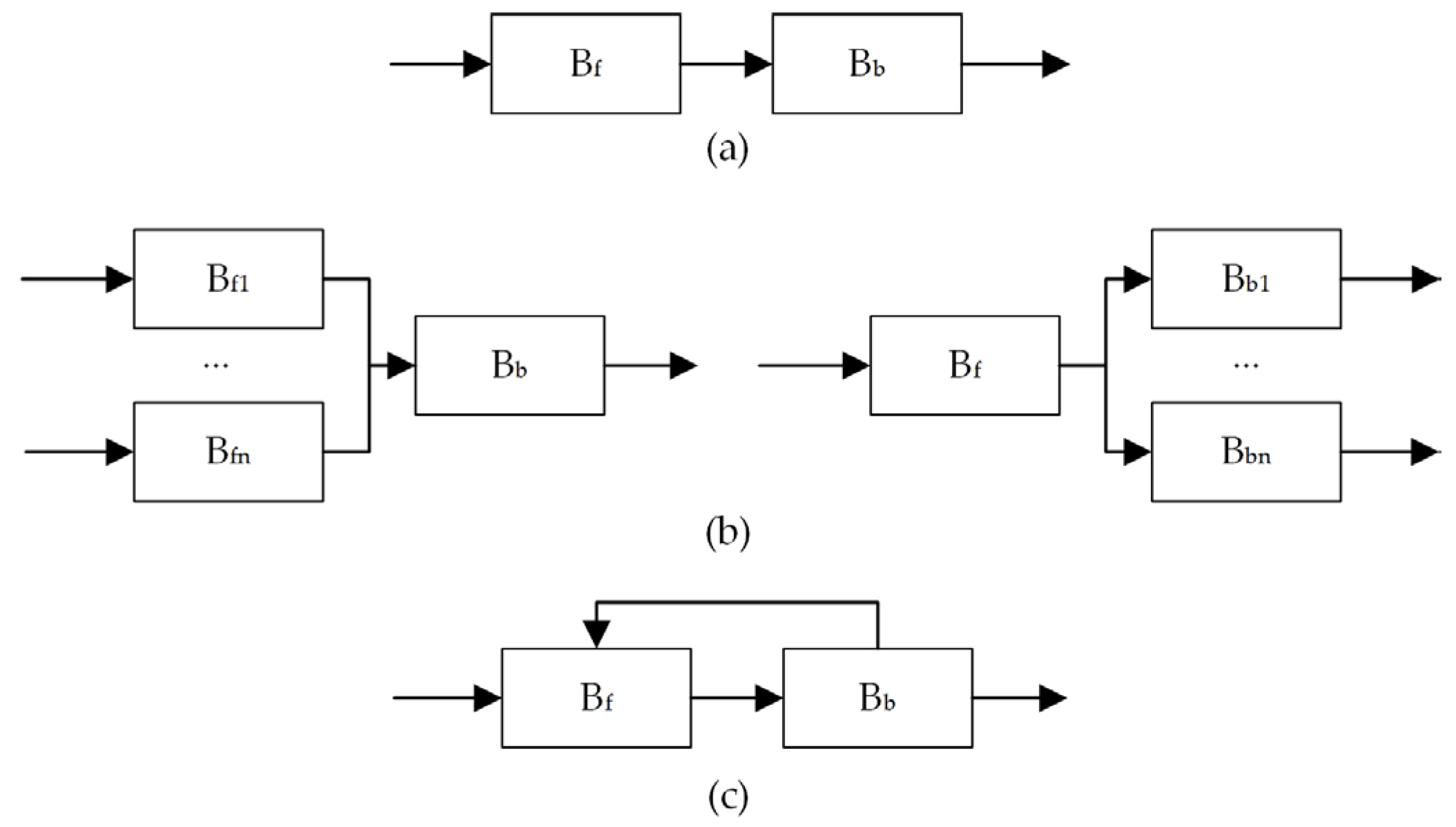 Systems 11 00572 g003
