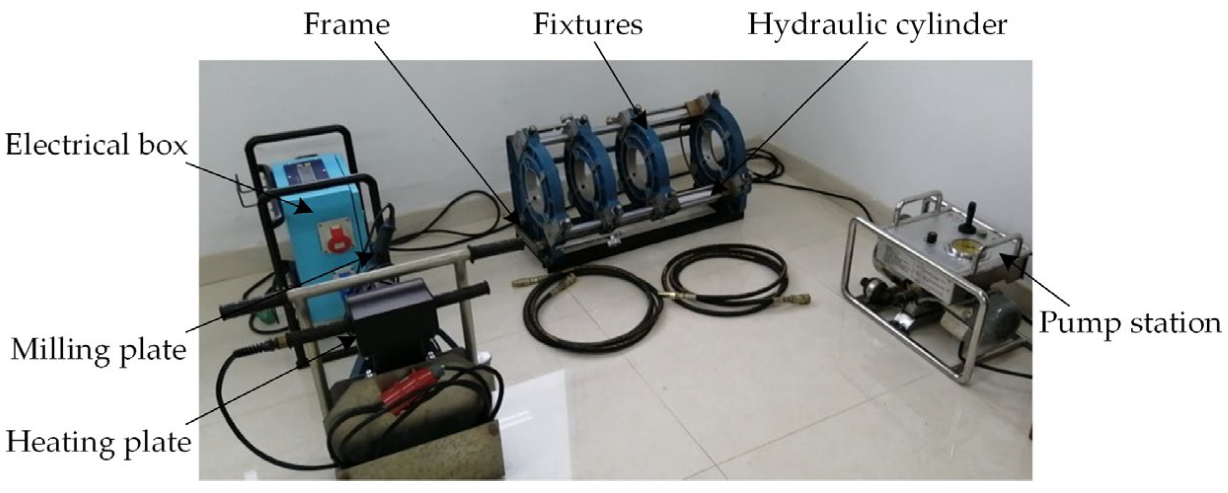 Systems 11 00572 g016