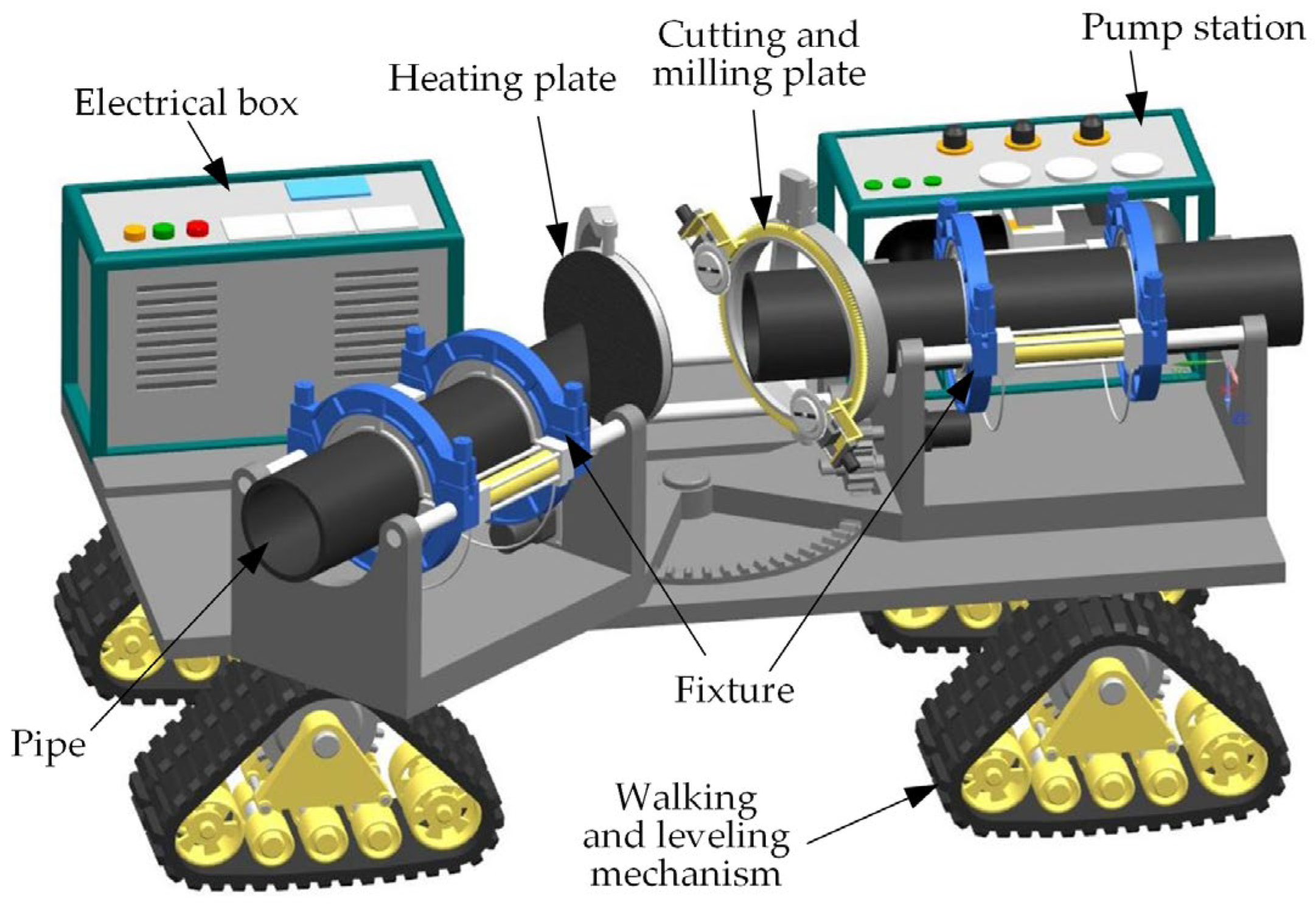 Systems 11 00572 g029