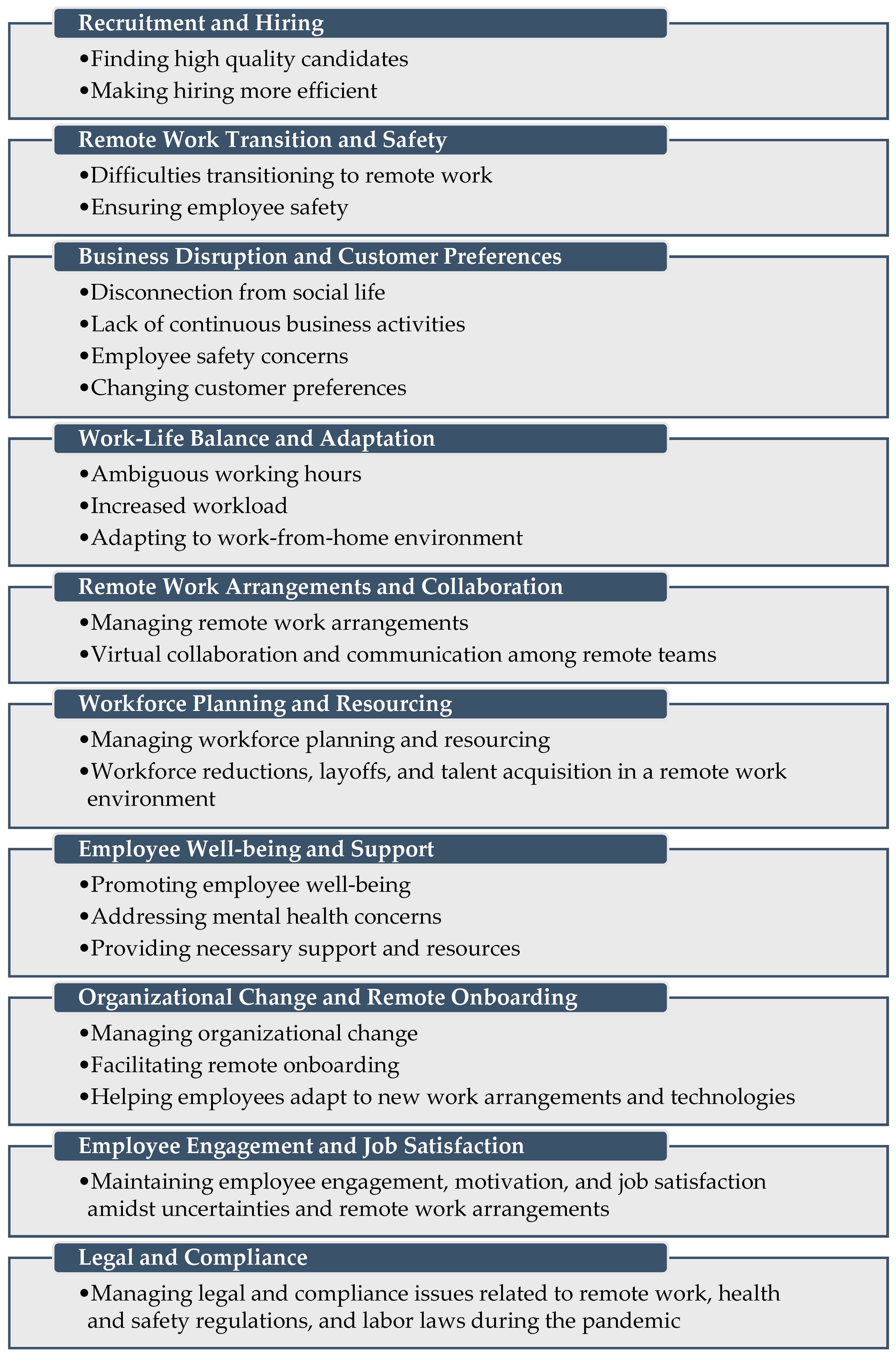 Systems 11 00573 g008