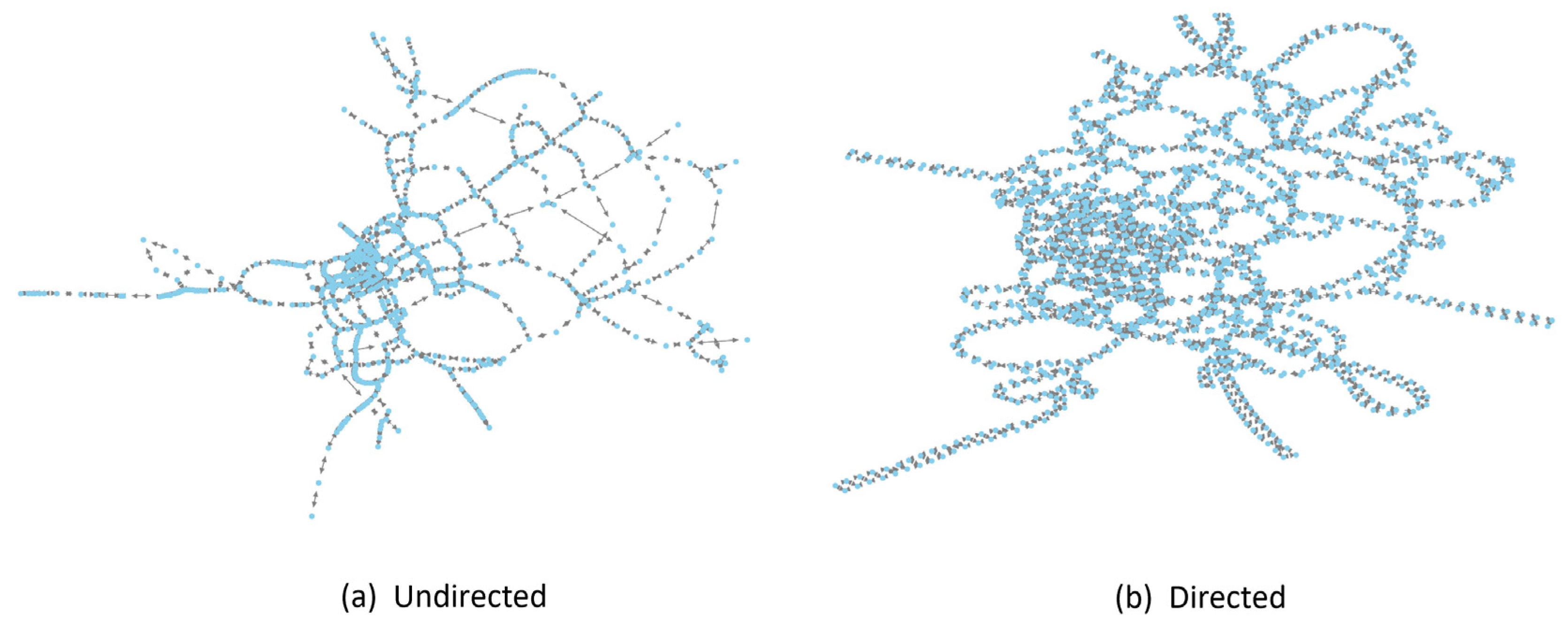 Systems 11 00577 g003