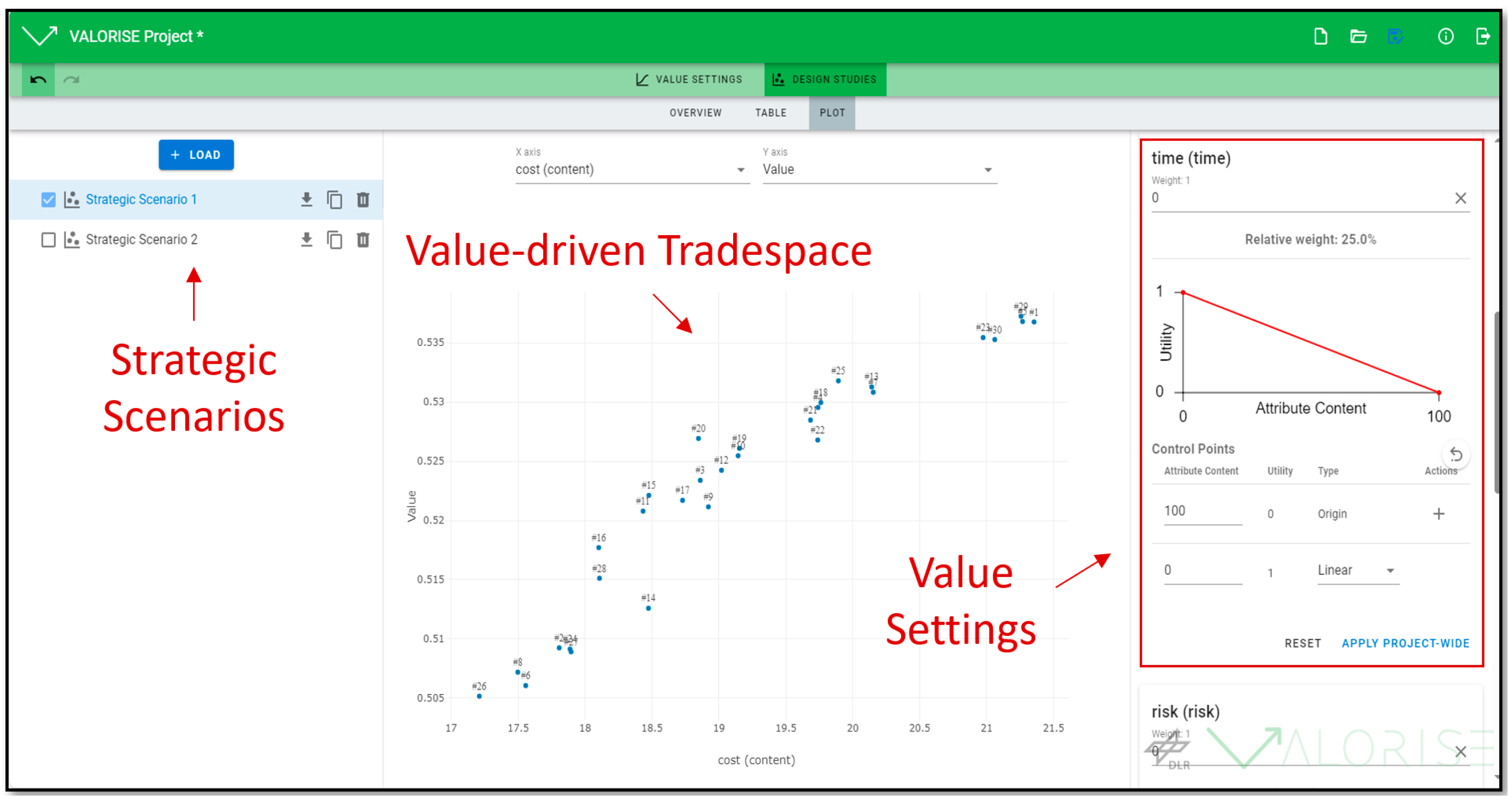 Systems 11 00578 g004