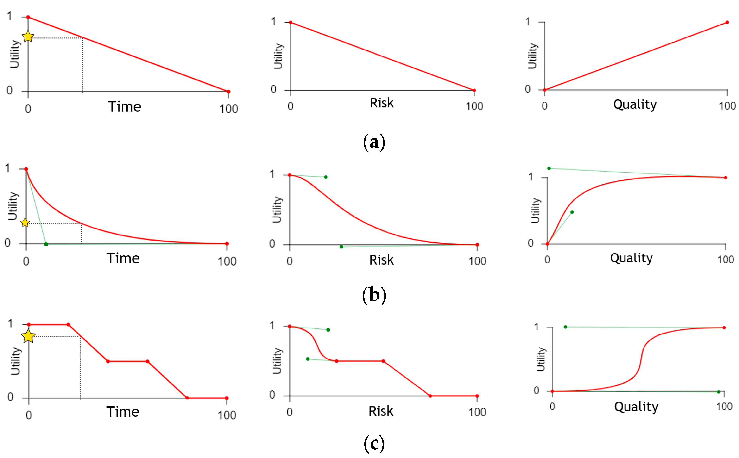 Systems 11 00578 g006