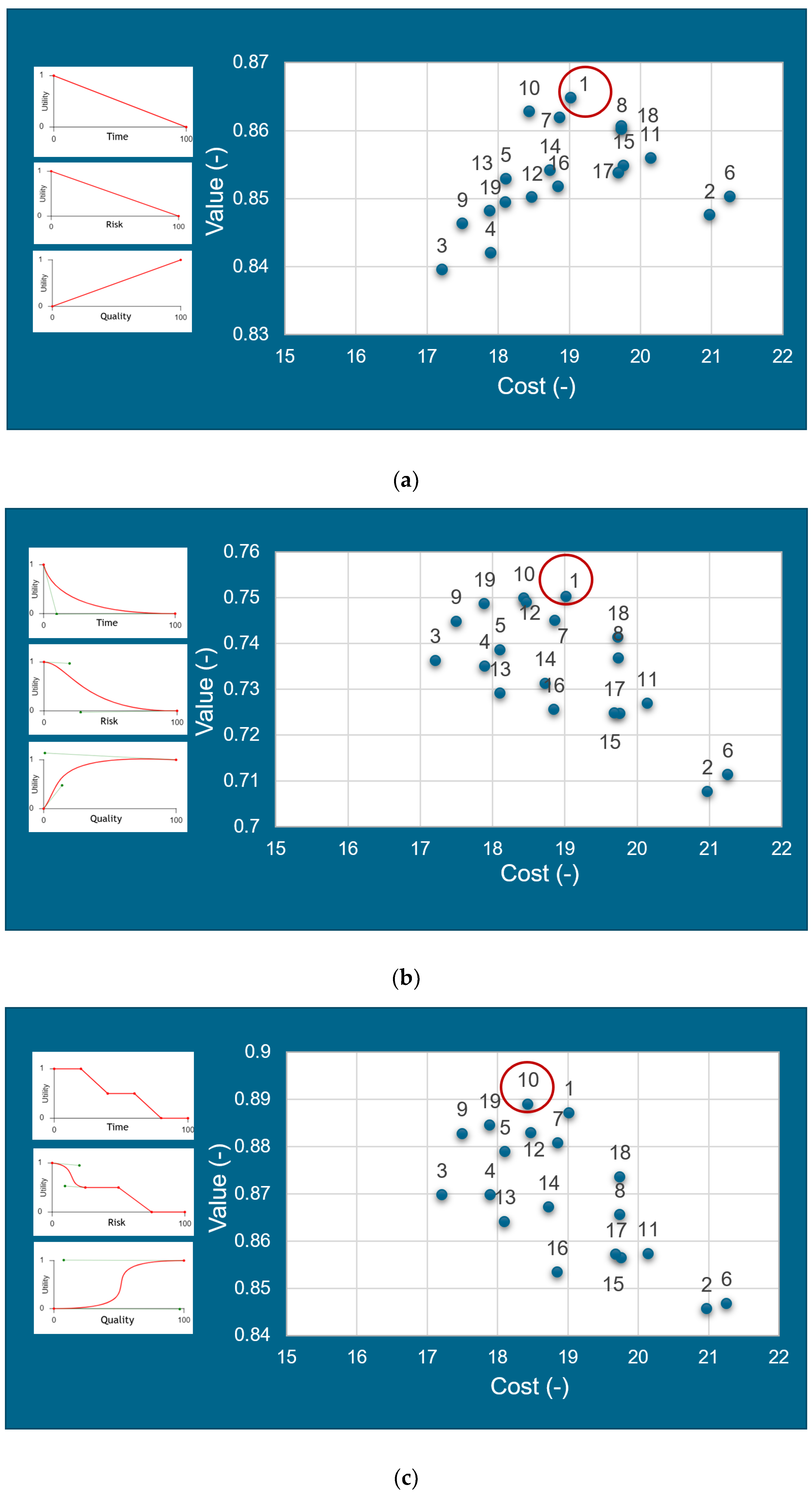 Systems 11 00578 g007