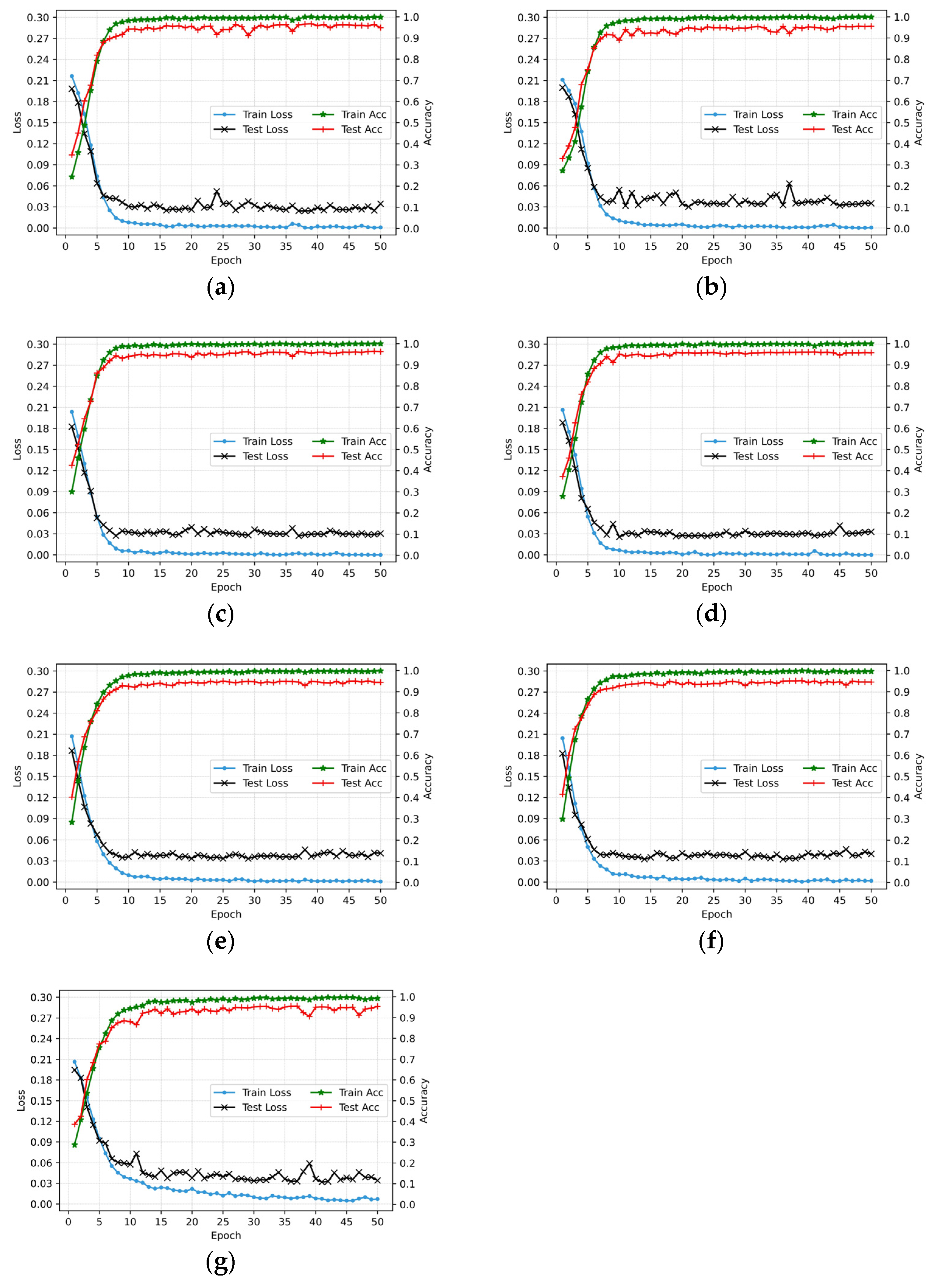Systems 12 00001 g006