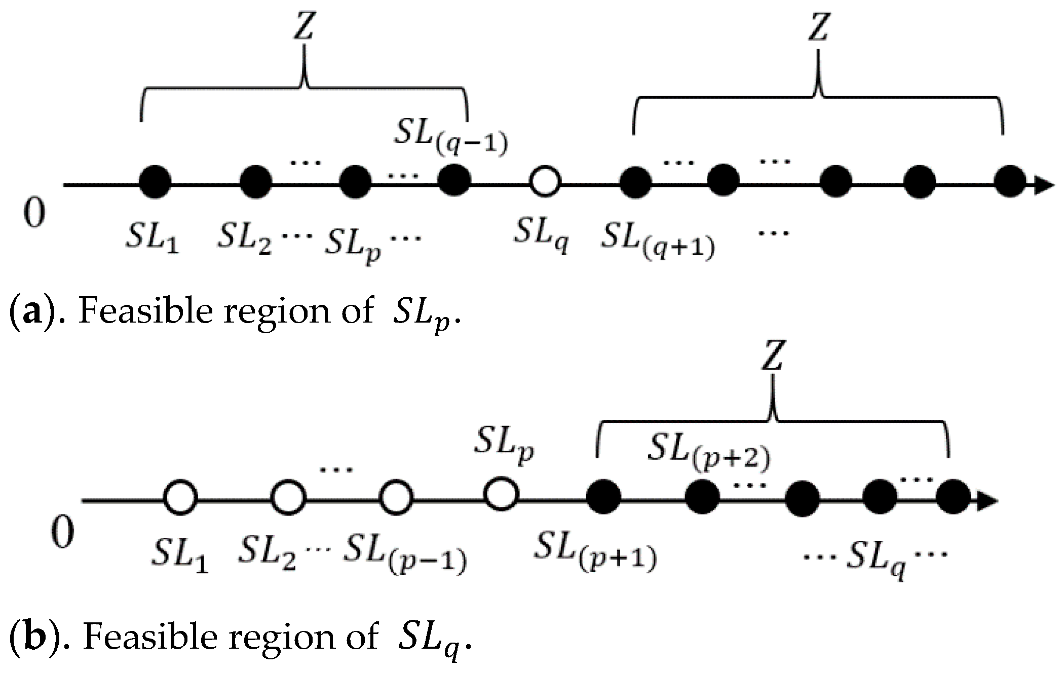 Systems 12 00003 g005