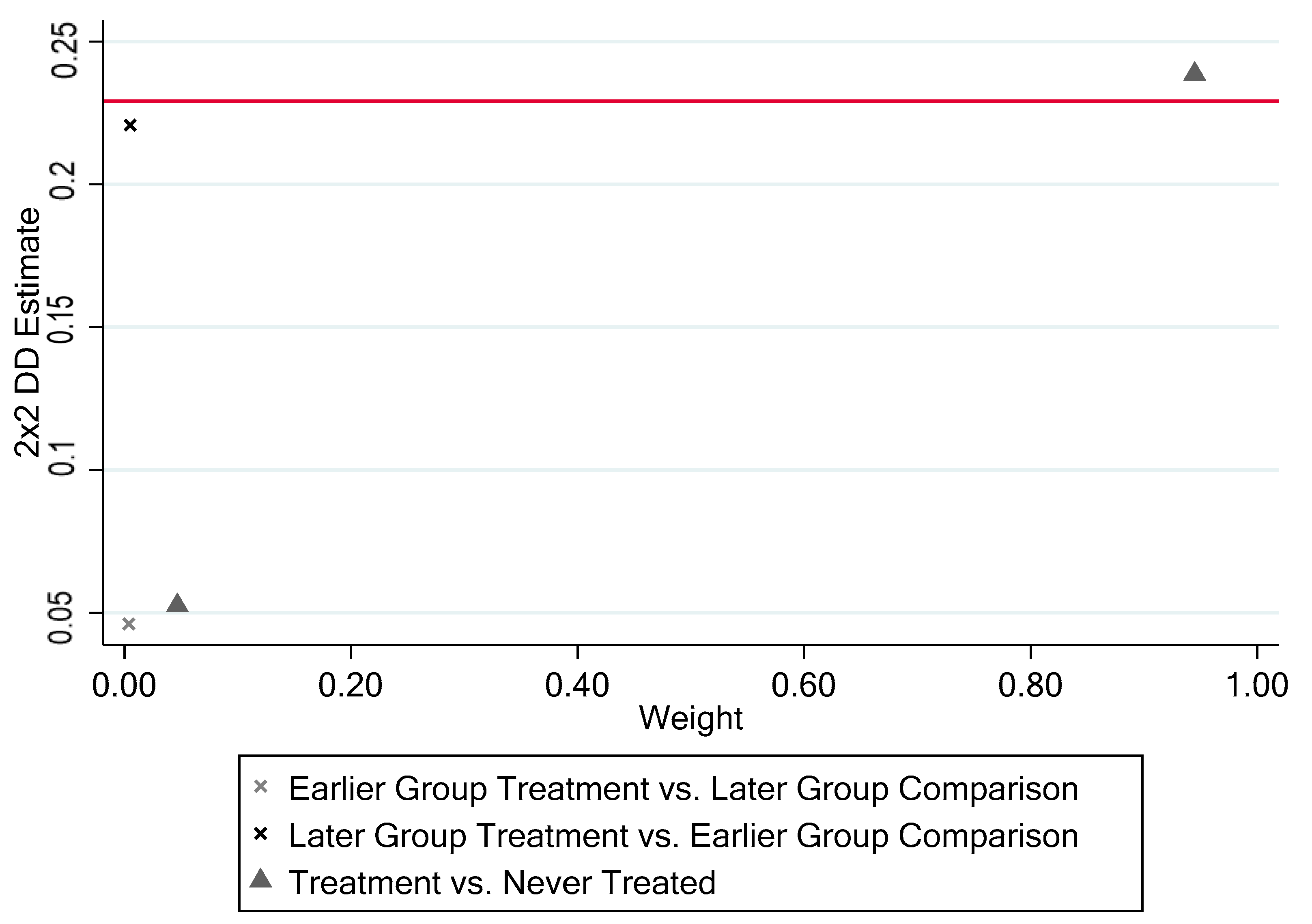 Systems 12 00004 g007