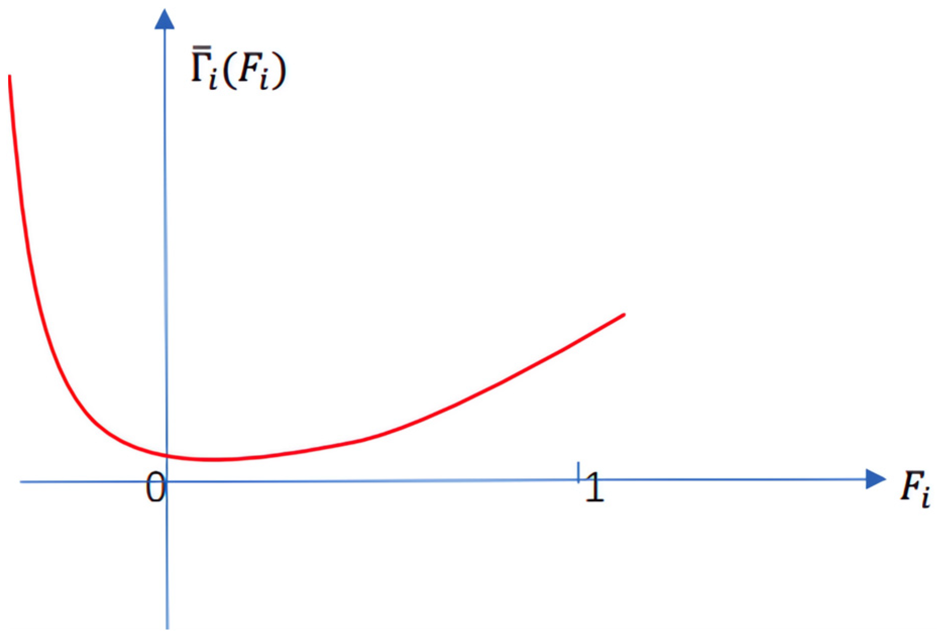 Systems 12 00006 g002