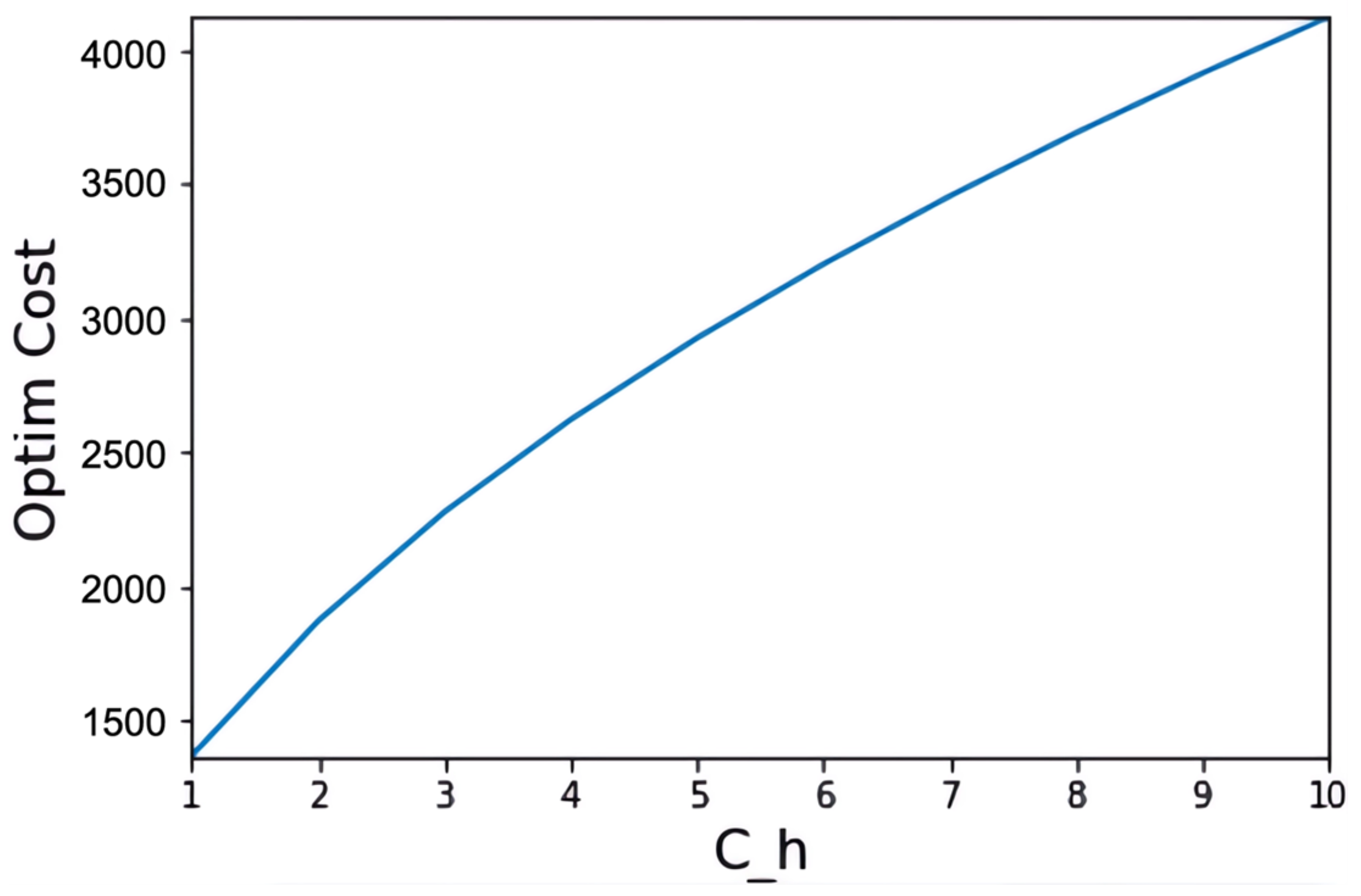 Systems 12 00006 g008