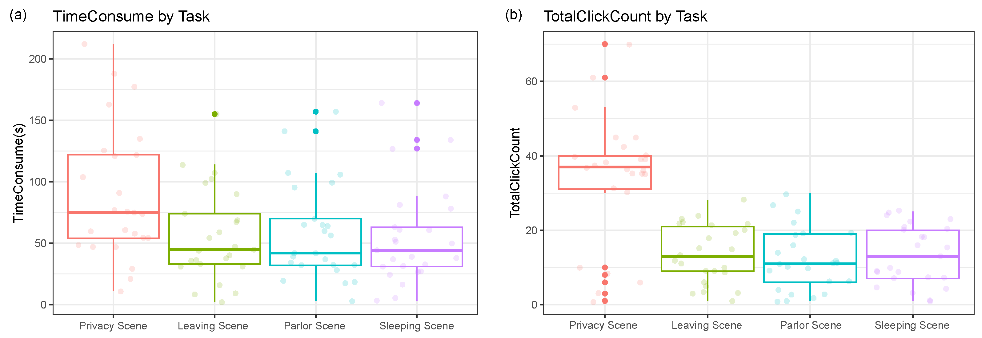 Systems 12 00007 g007