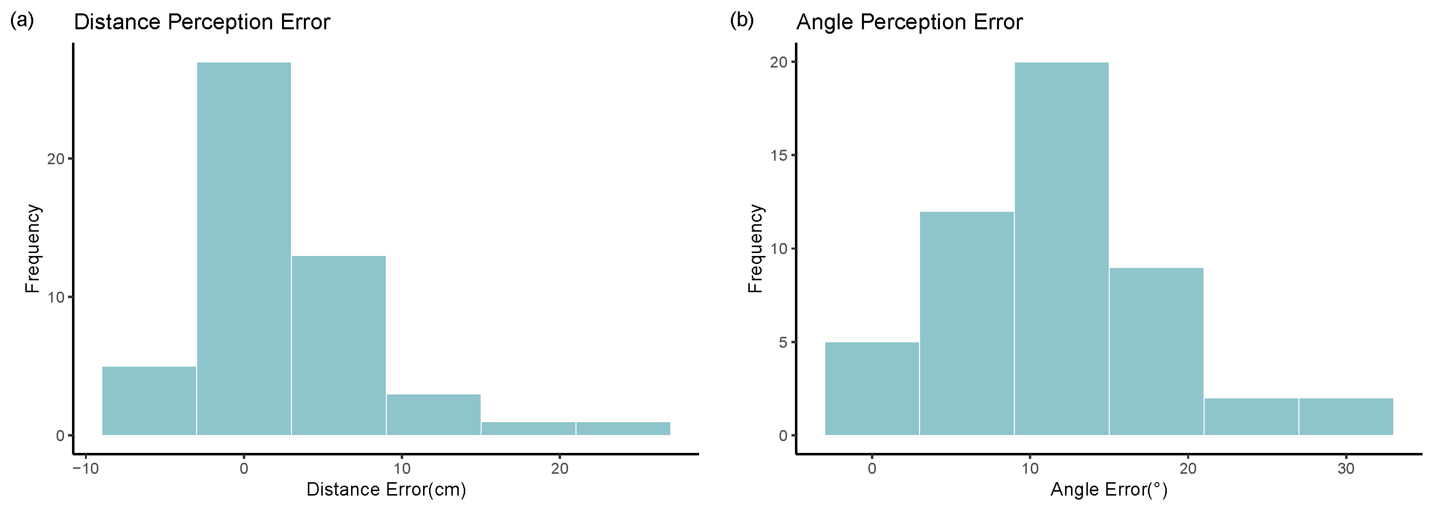 Systems 12 00007 g010