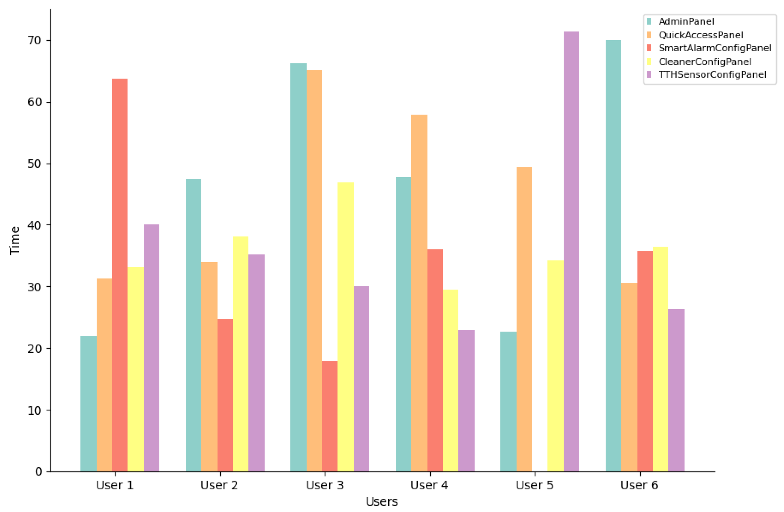 Systems 12 00007 g014