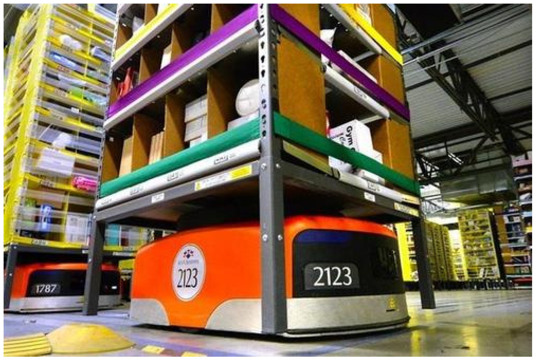 Systems 12 00009 g002