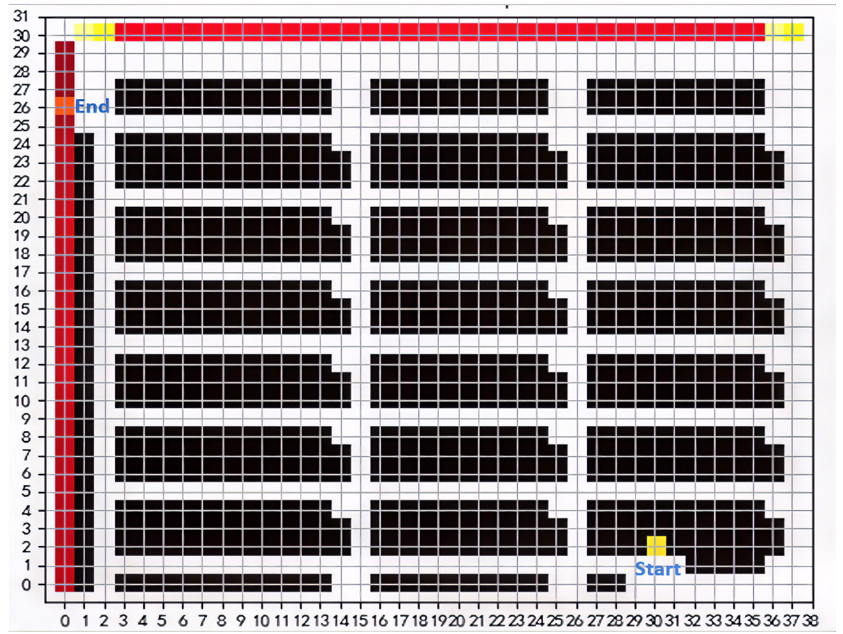 Systems 12 00009 g006