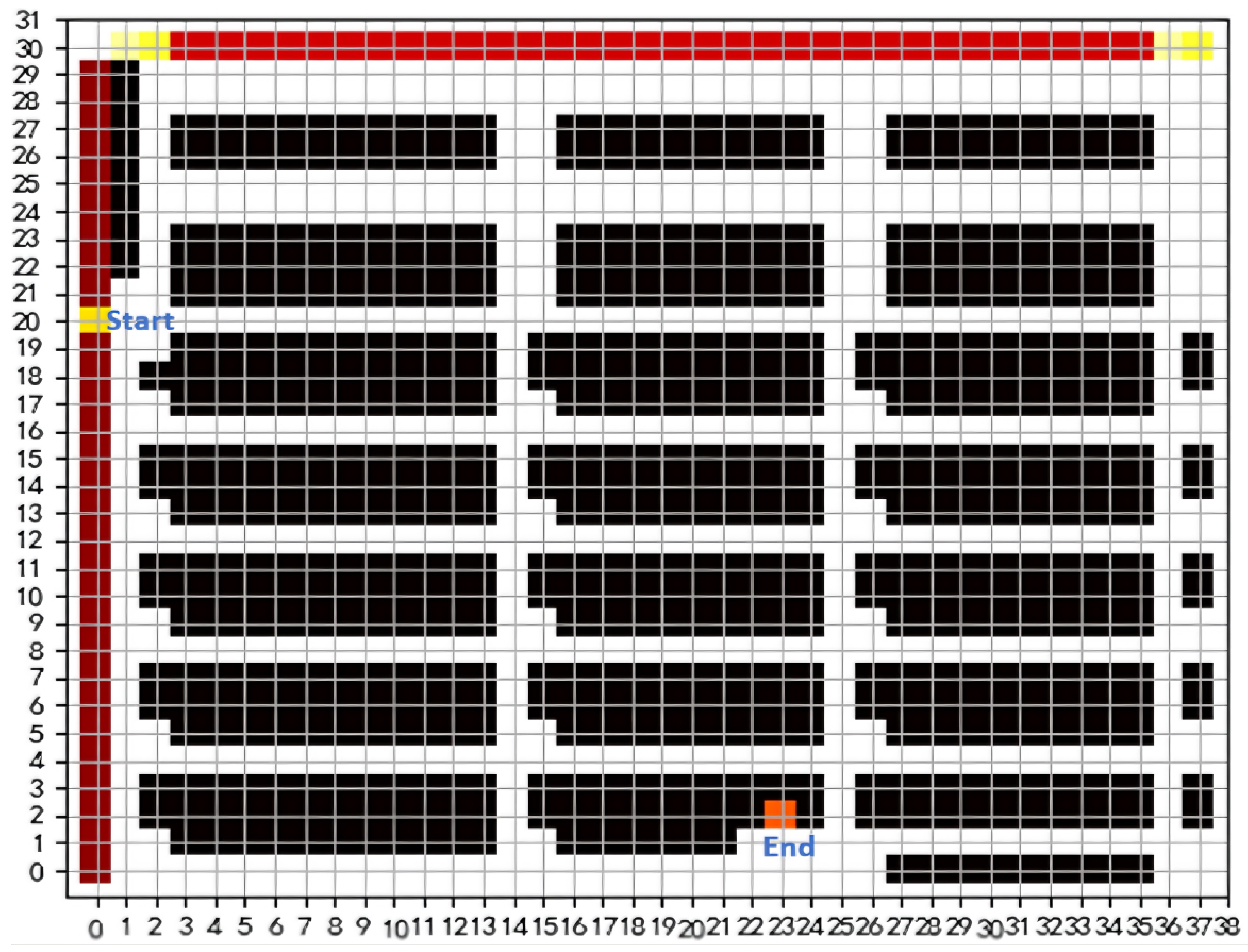 Systems 12 00009 g009