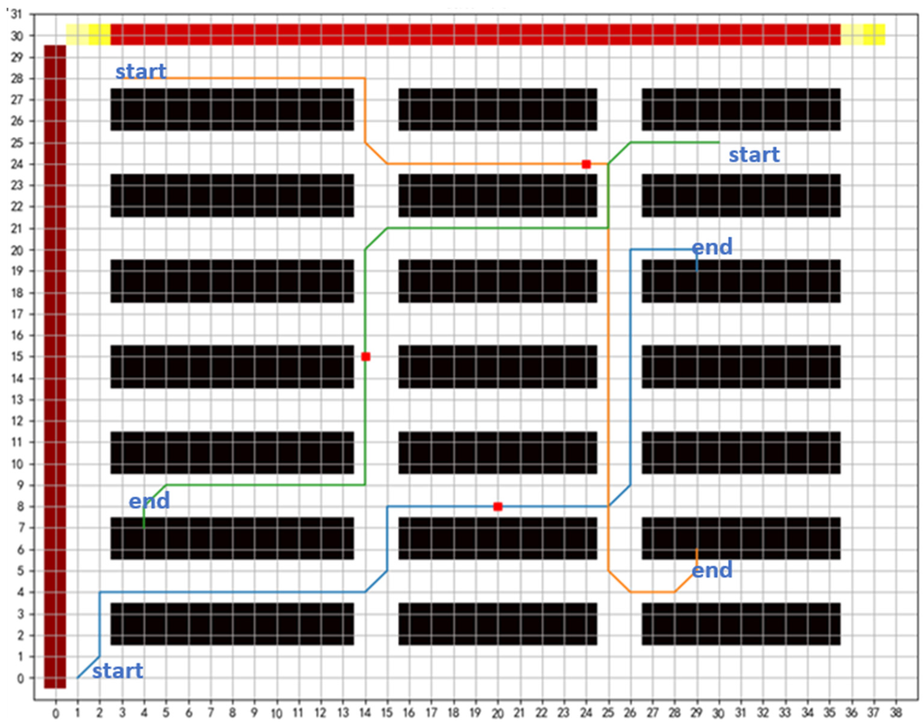 Systems 12 00009 g010