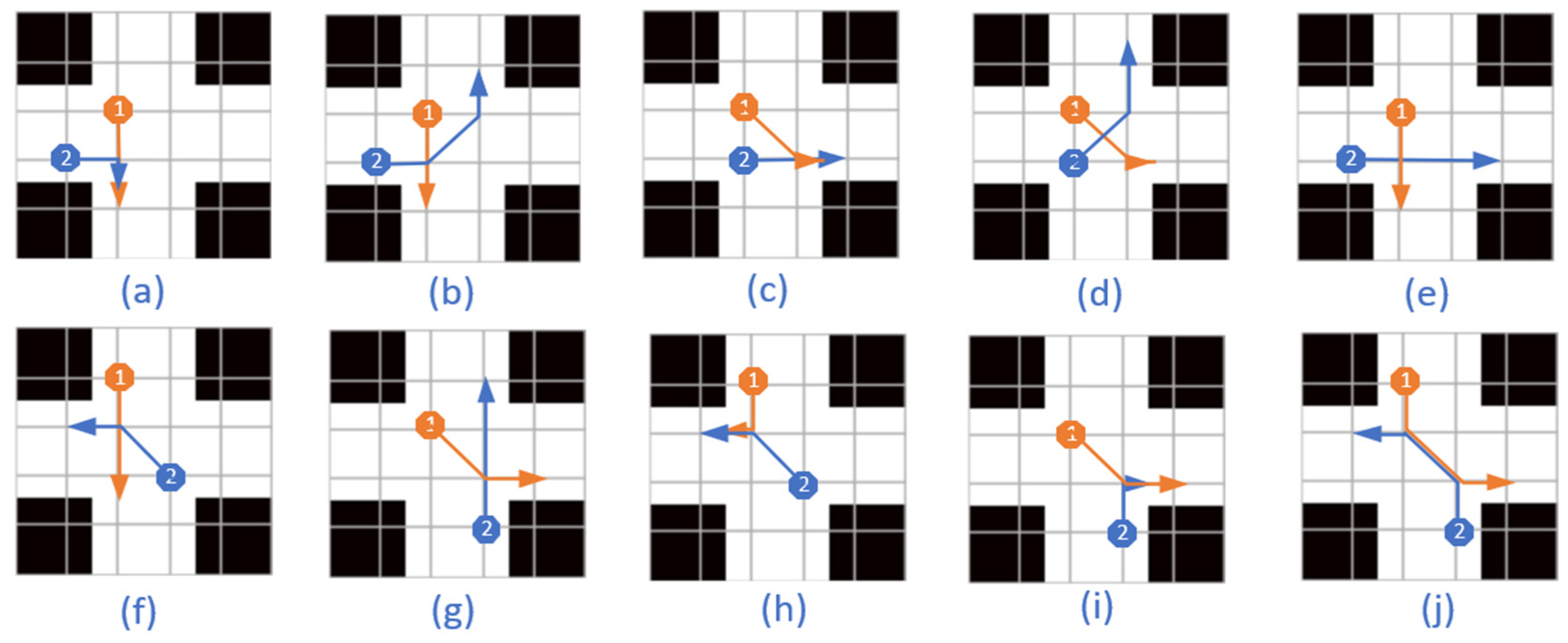 Systems 12 00009 g011