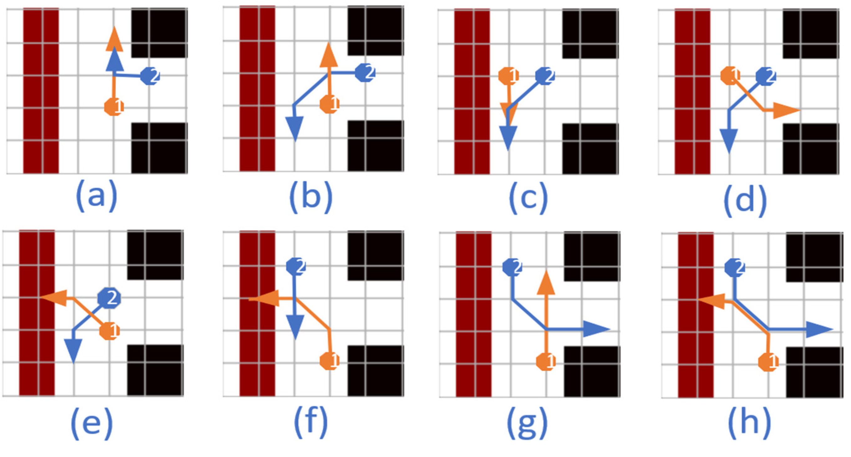 Systems 12 00009 g012