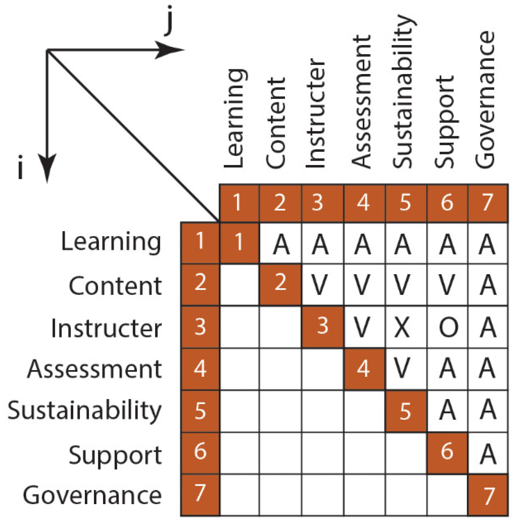 Systems 12 00013 g002 Systems 12 00013 g002