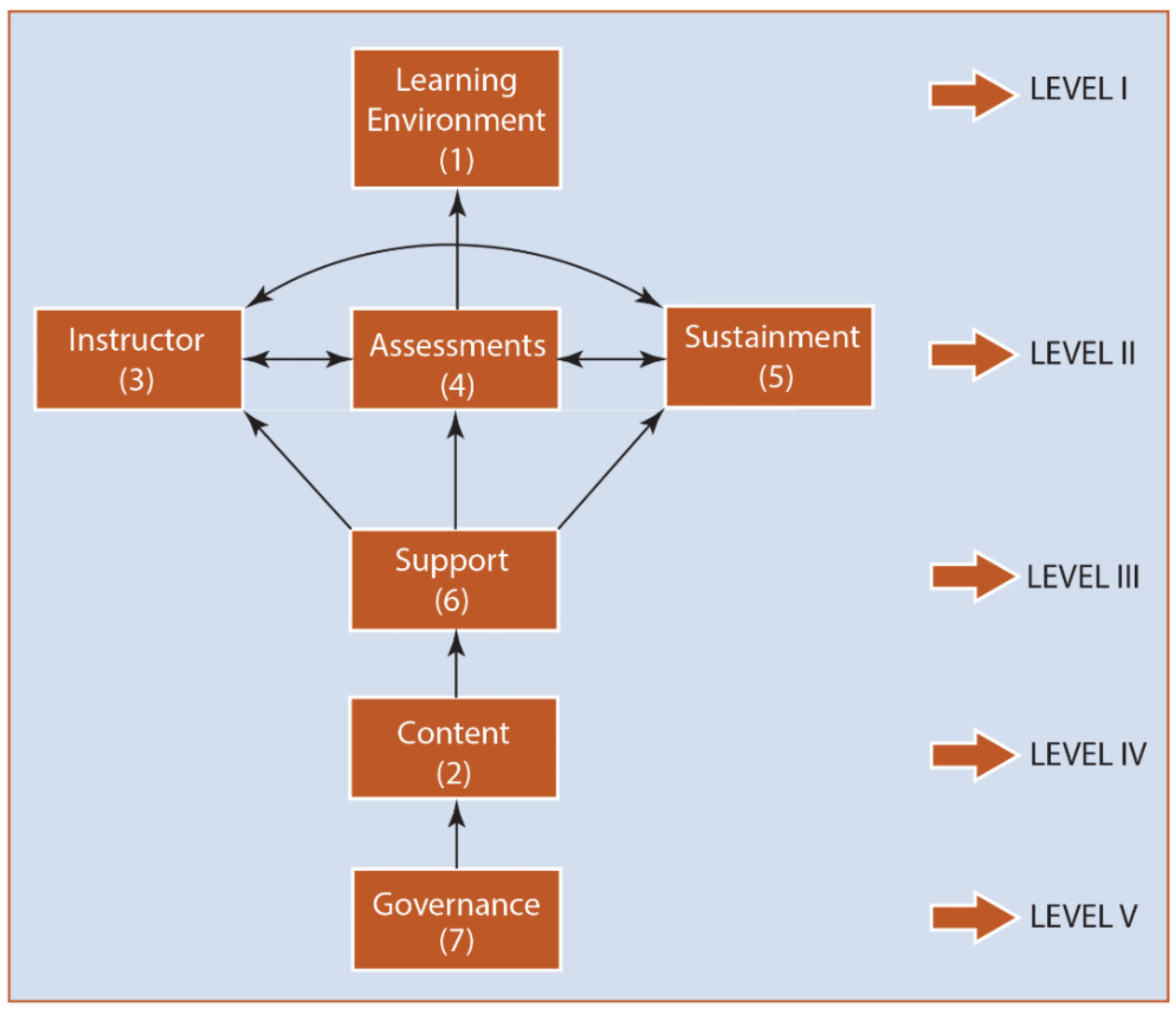 Systems 12 00013 g003 Systems 12 00013 g003